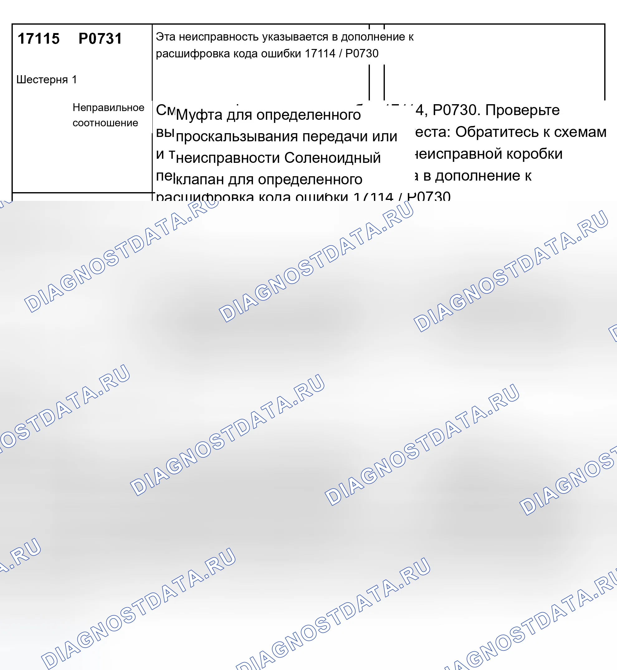 Рис. 229. Audi A8 D2