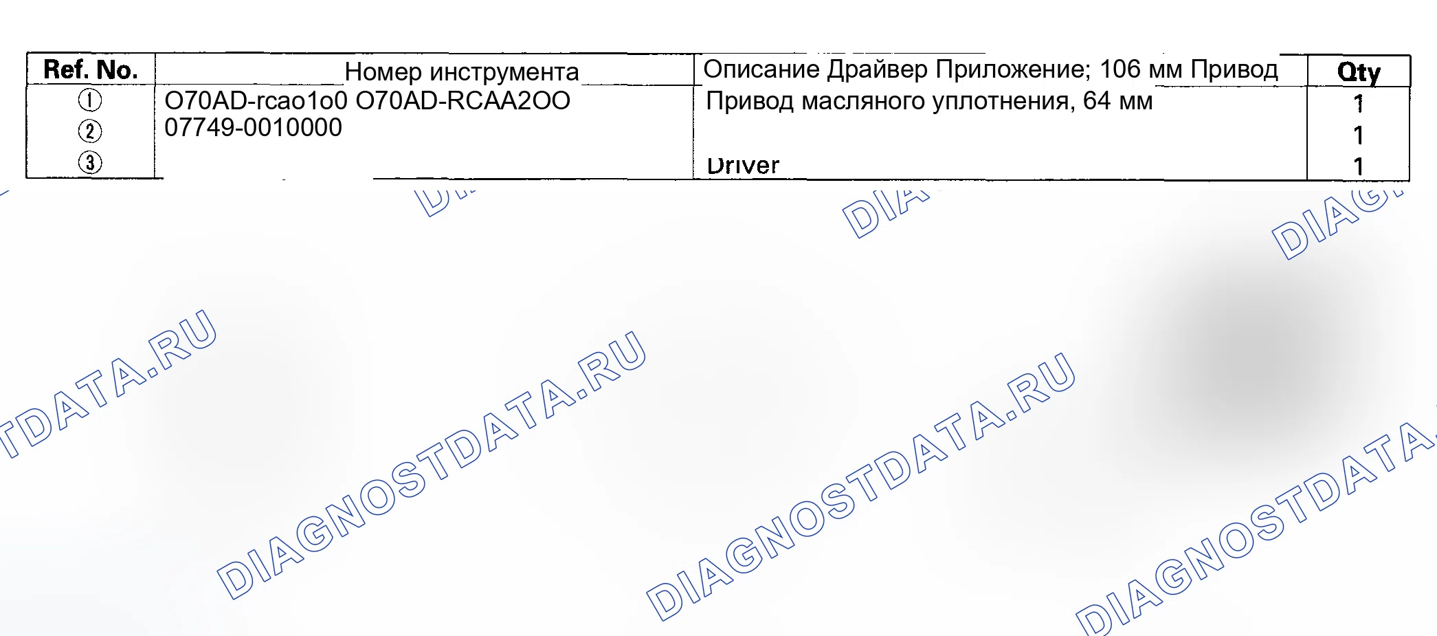 Рис. 838: Специальные инструменты. Honda Accord VII рестайлинг