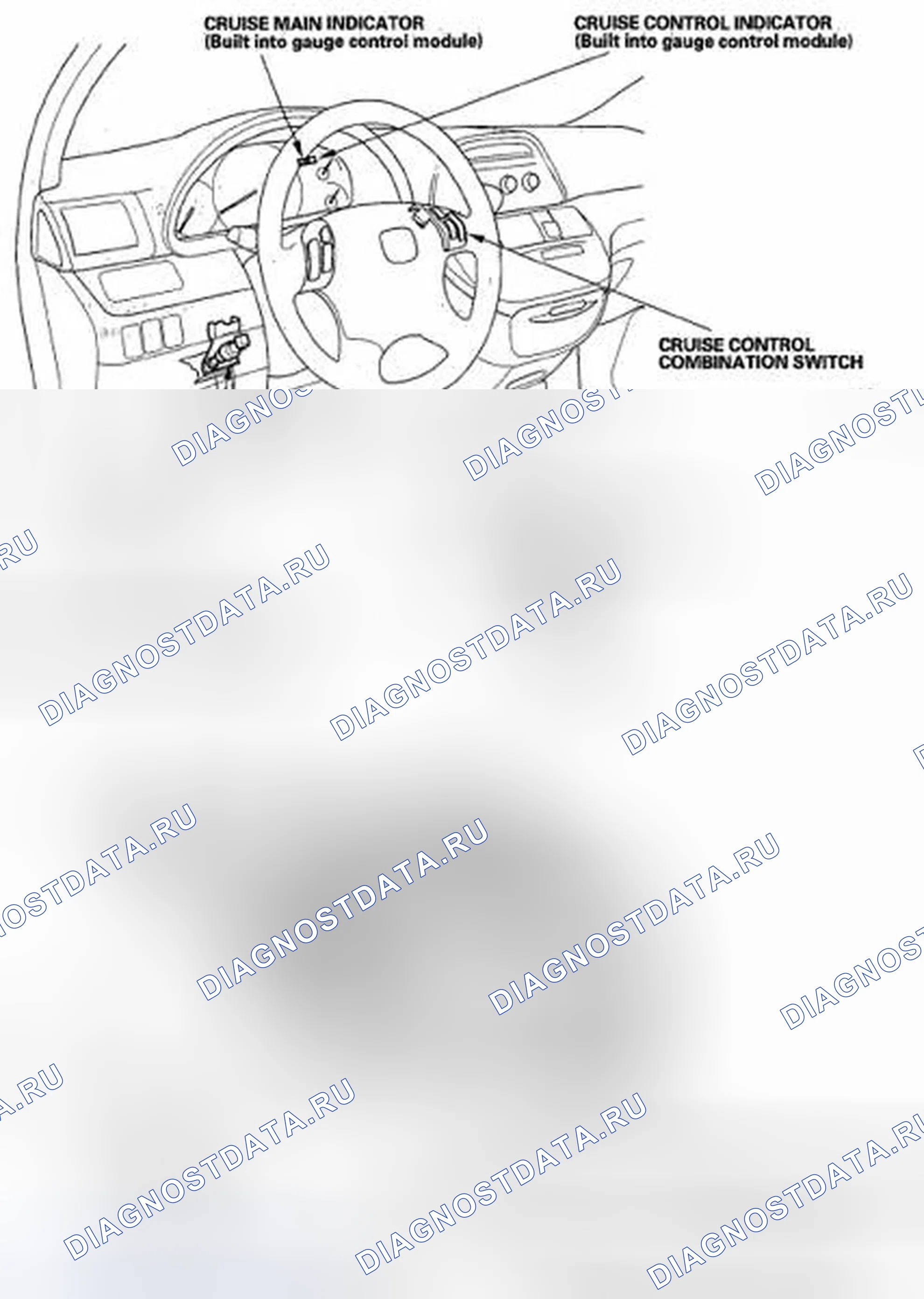 Рис. 1: Указатель расположения компонентов. Honda Odyssey IV