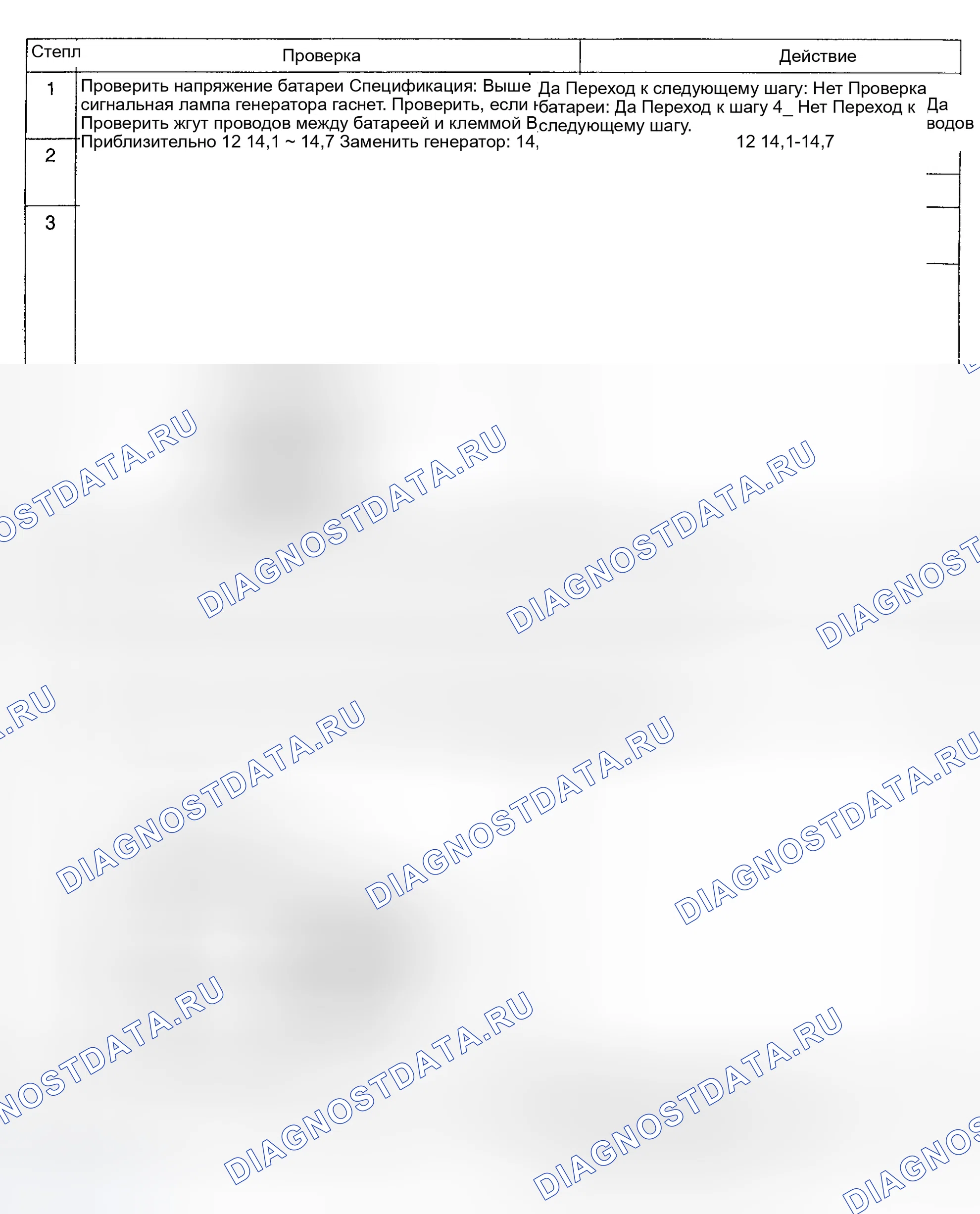 Рис. 8. Geely Preface I