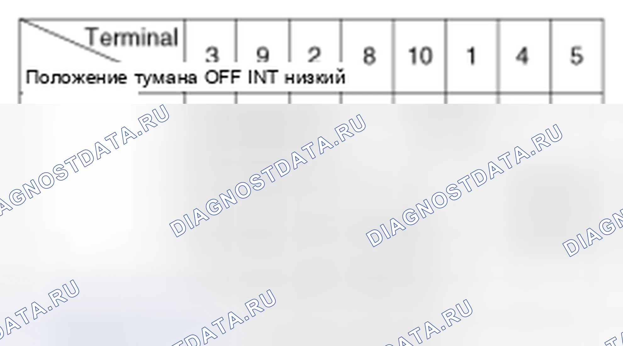 Рис. 15. Haval Beast (Shenshou) I