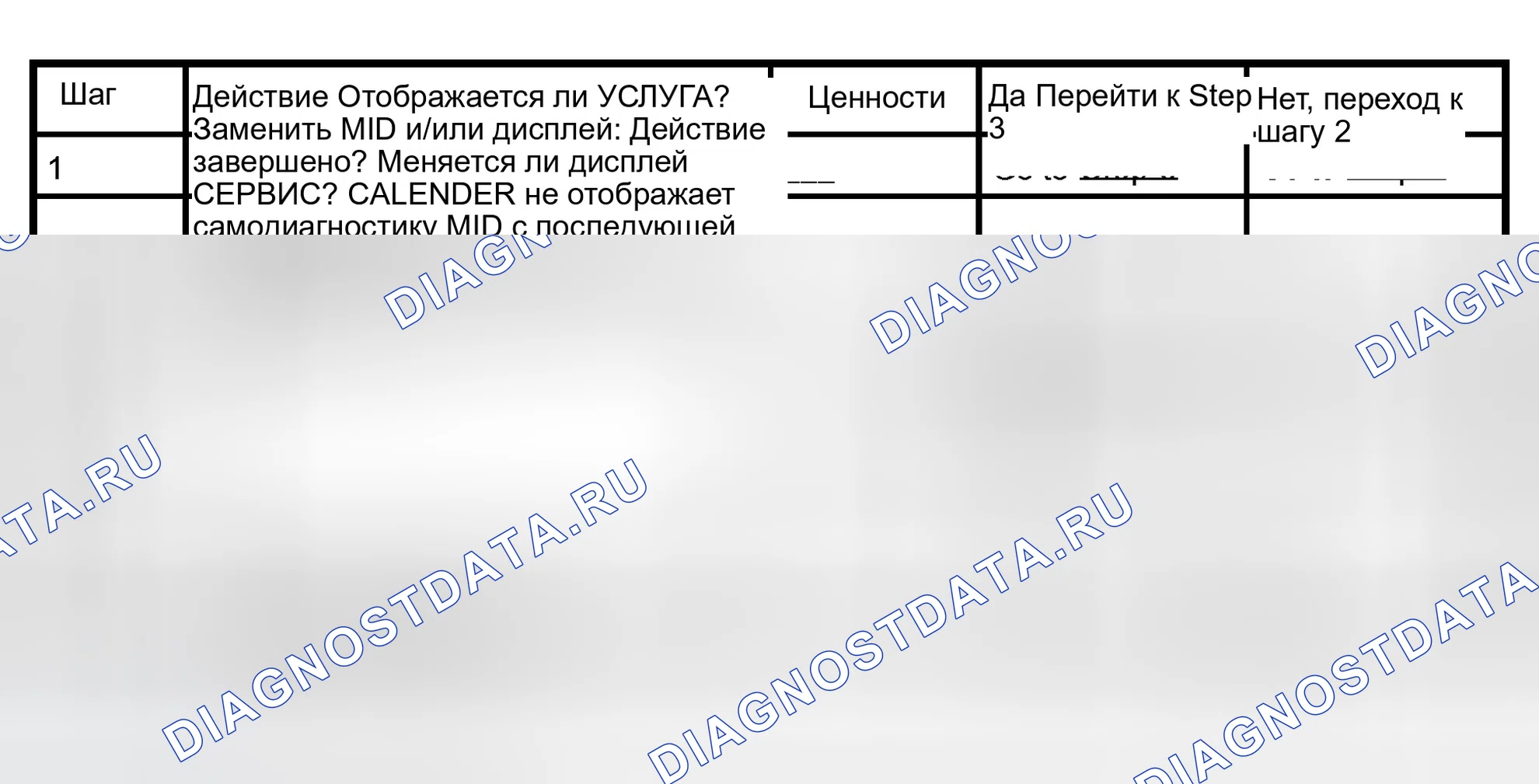 Рис. 27: НЕТ ОТОБРАЖЕНИЯ УСЛУГ. Isuzu Axiom I