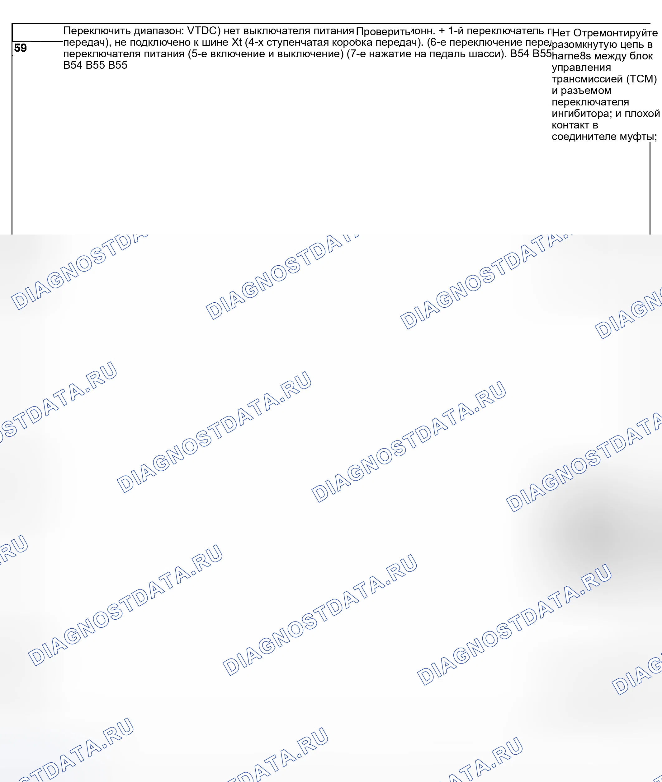 Рис. 683. Subaru Baja I