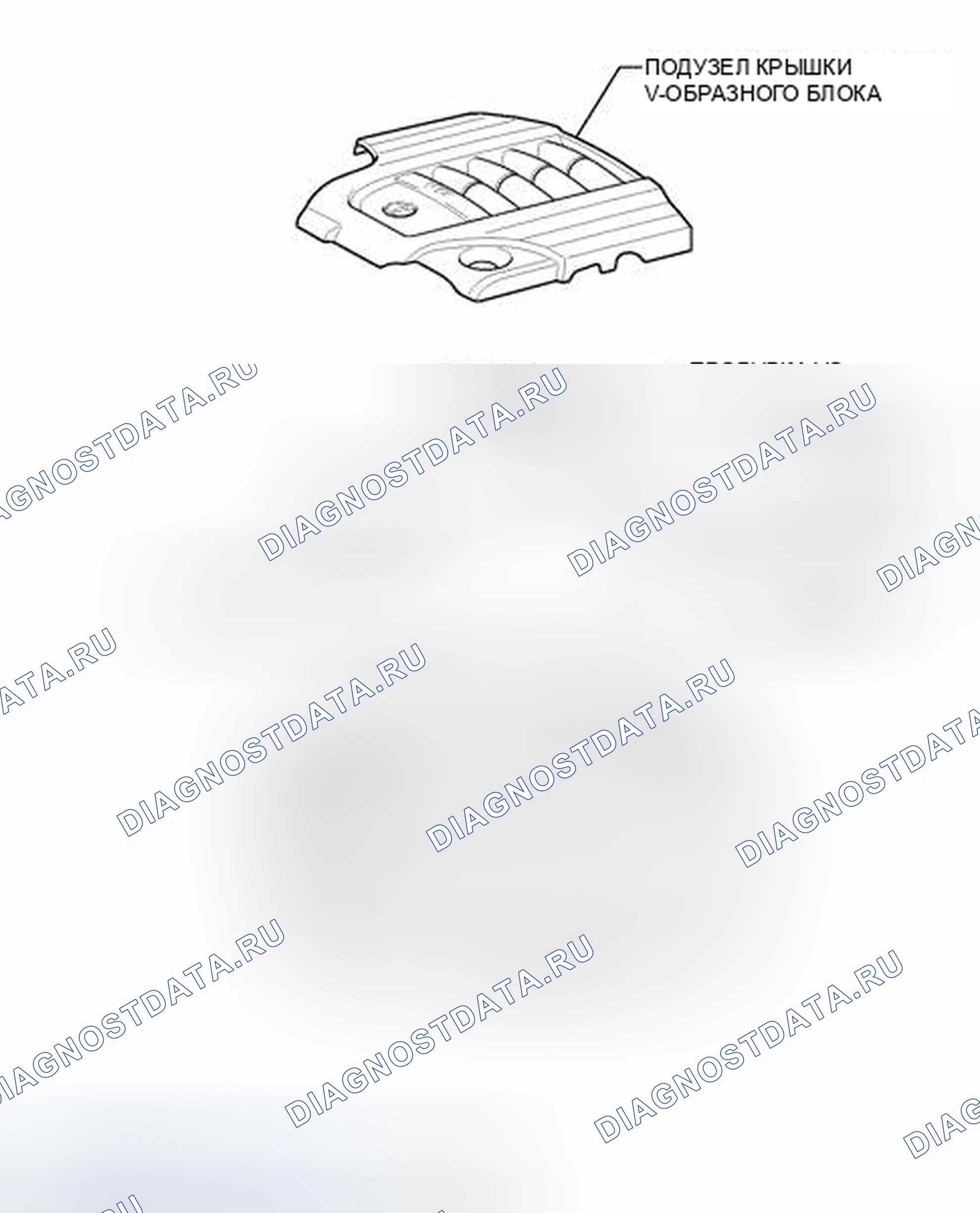 Рис. 59: ИЛЛЮСТРАЦИЯ. Toyota Land Cruiser 200 рестайлинг