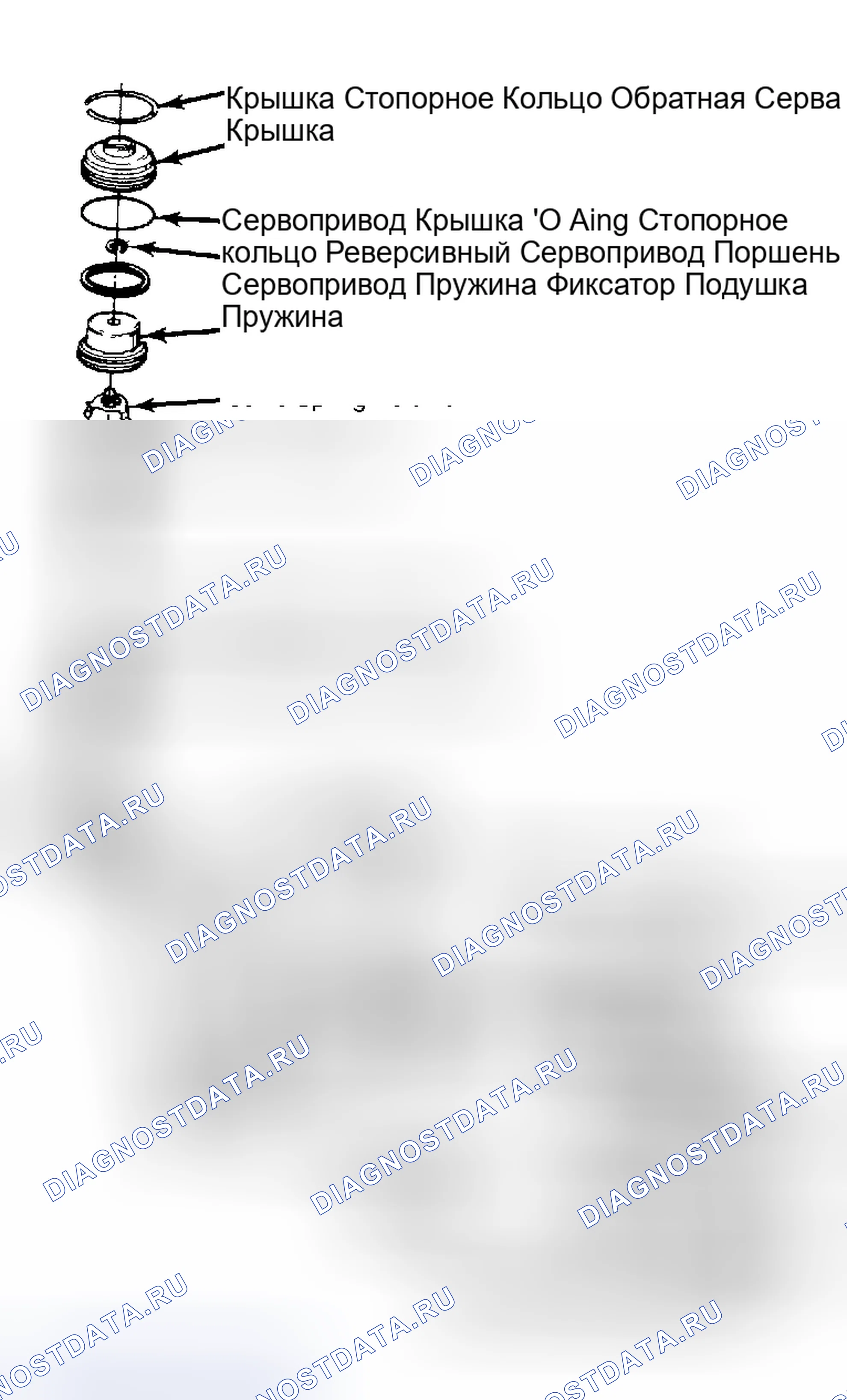 Рис. 5. Oldsmobile Toronado IV