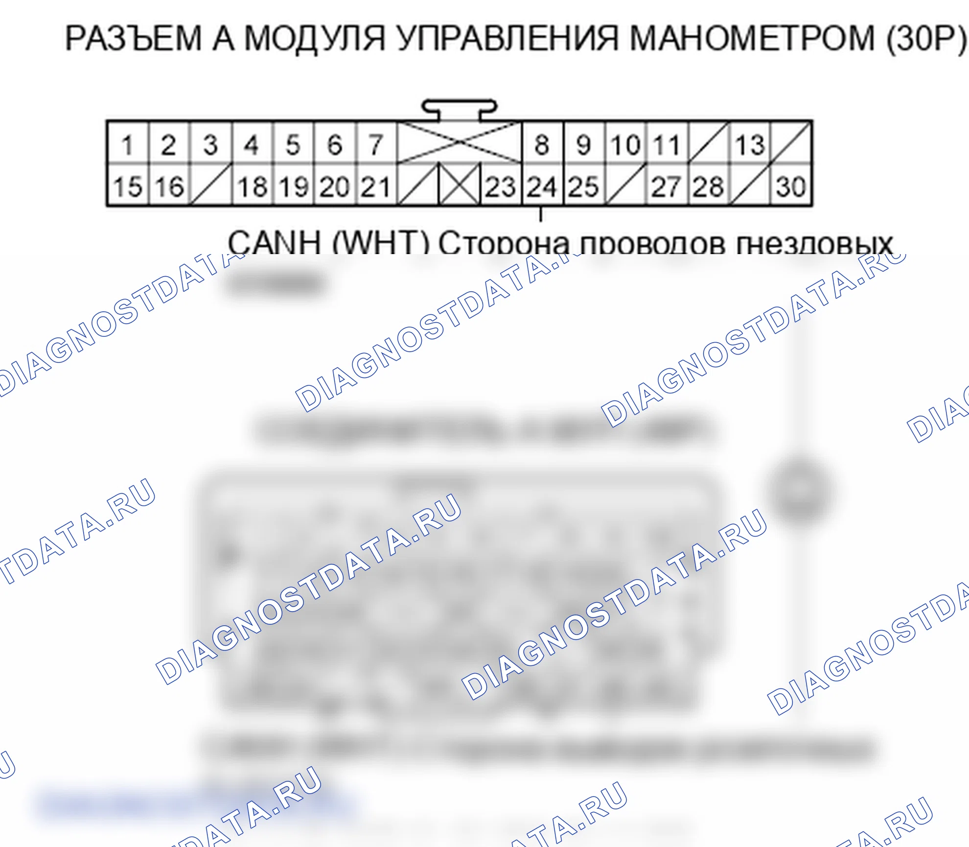 Рис. 363: расшифровка кода ошибки U0155: Неисправность F-CAN (модуль управления манометром блок управления силовым агрегатом (PCM)). Honda Odyssey IV