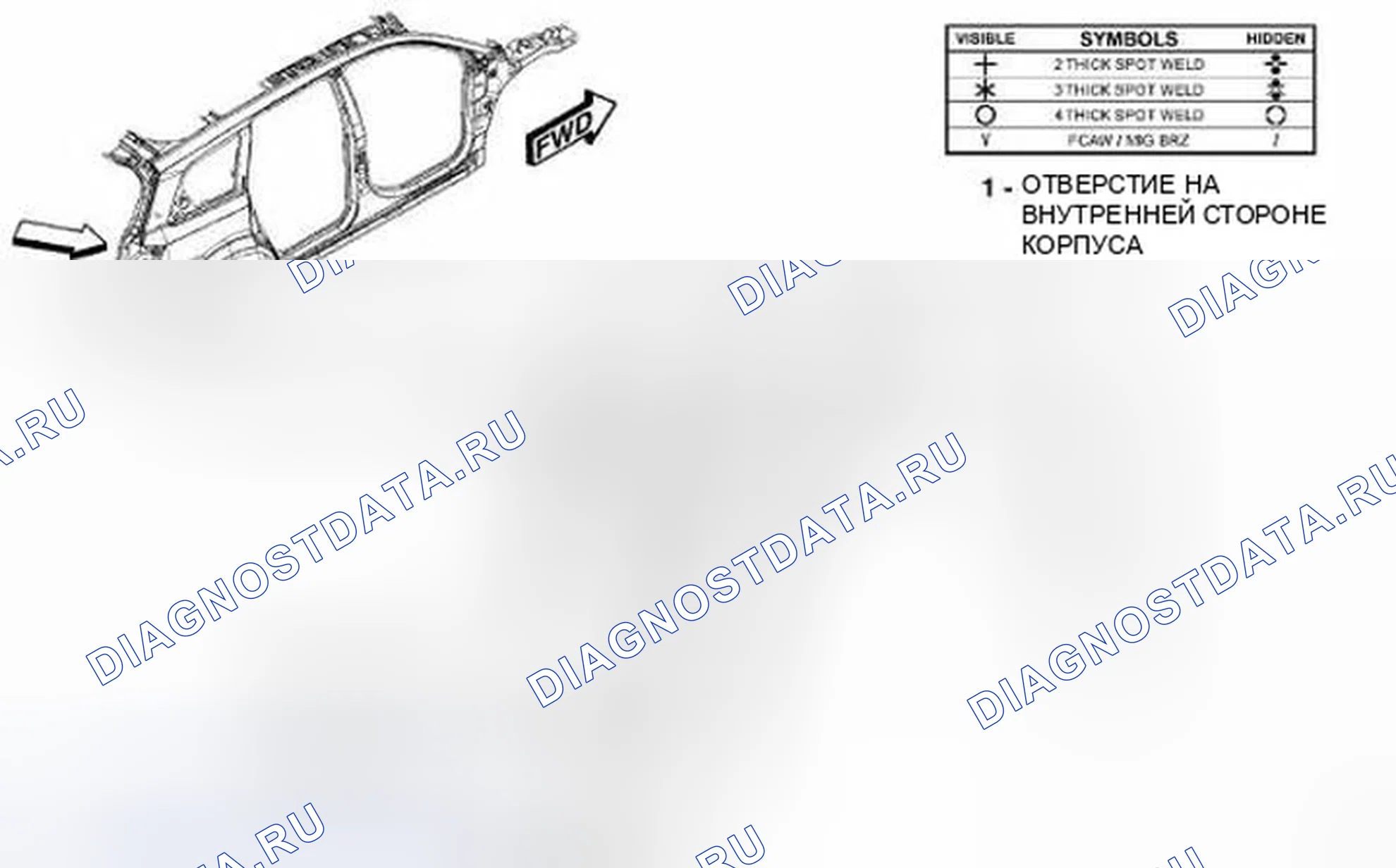 Рис. 279. Dodge Journey I