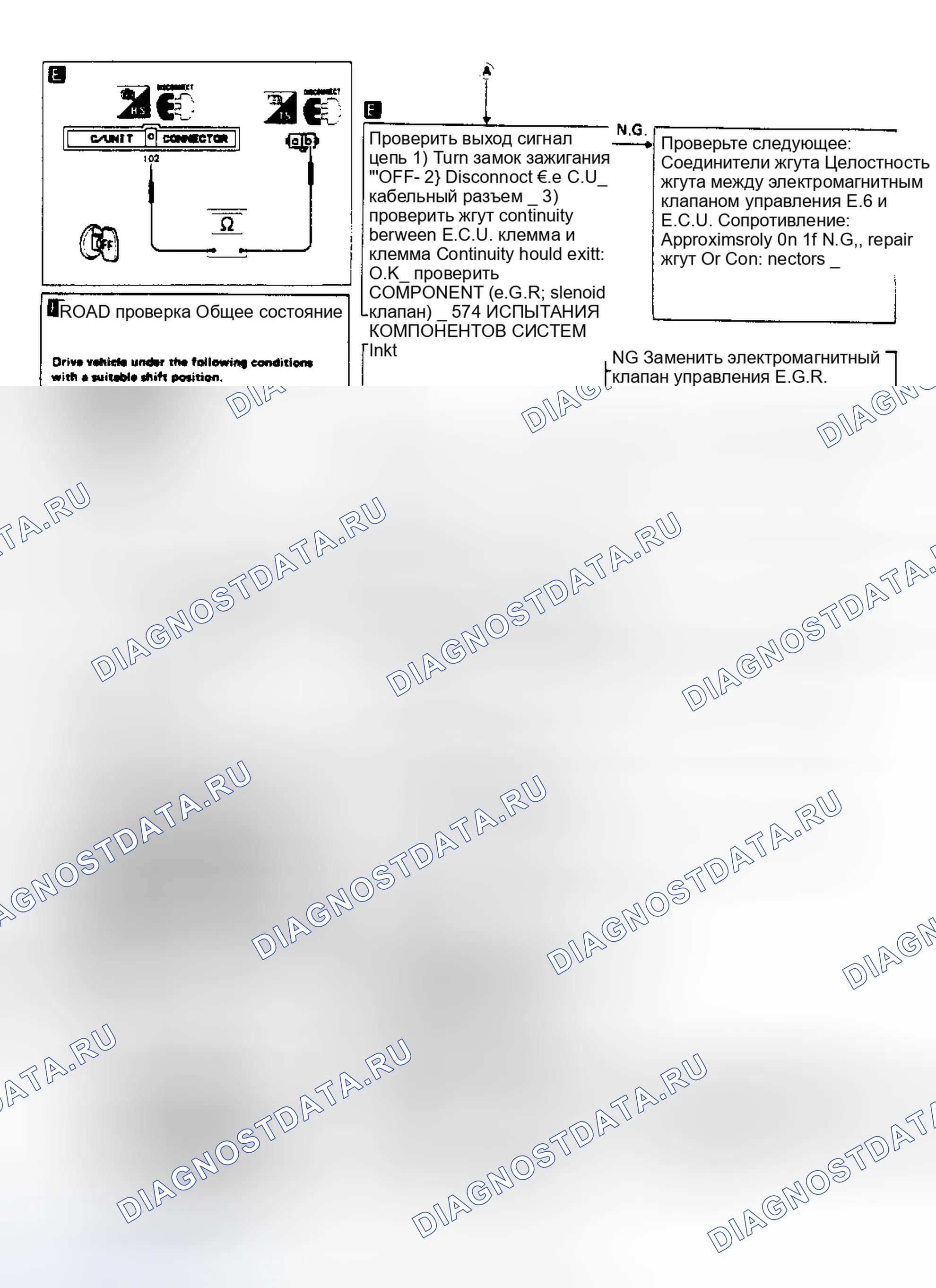 Рис. 13. Nissan Pathfinder I