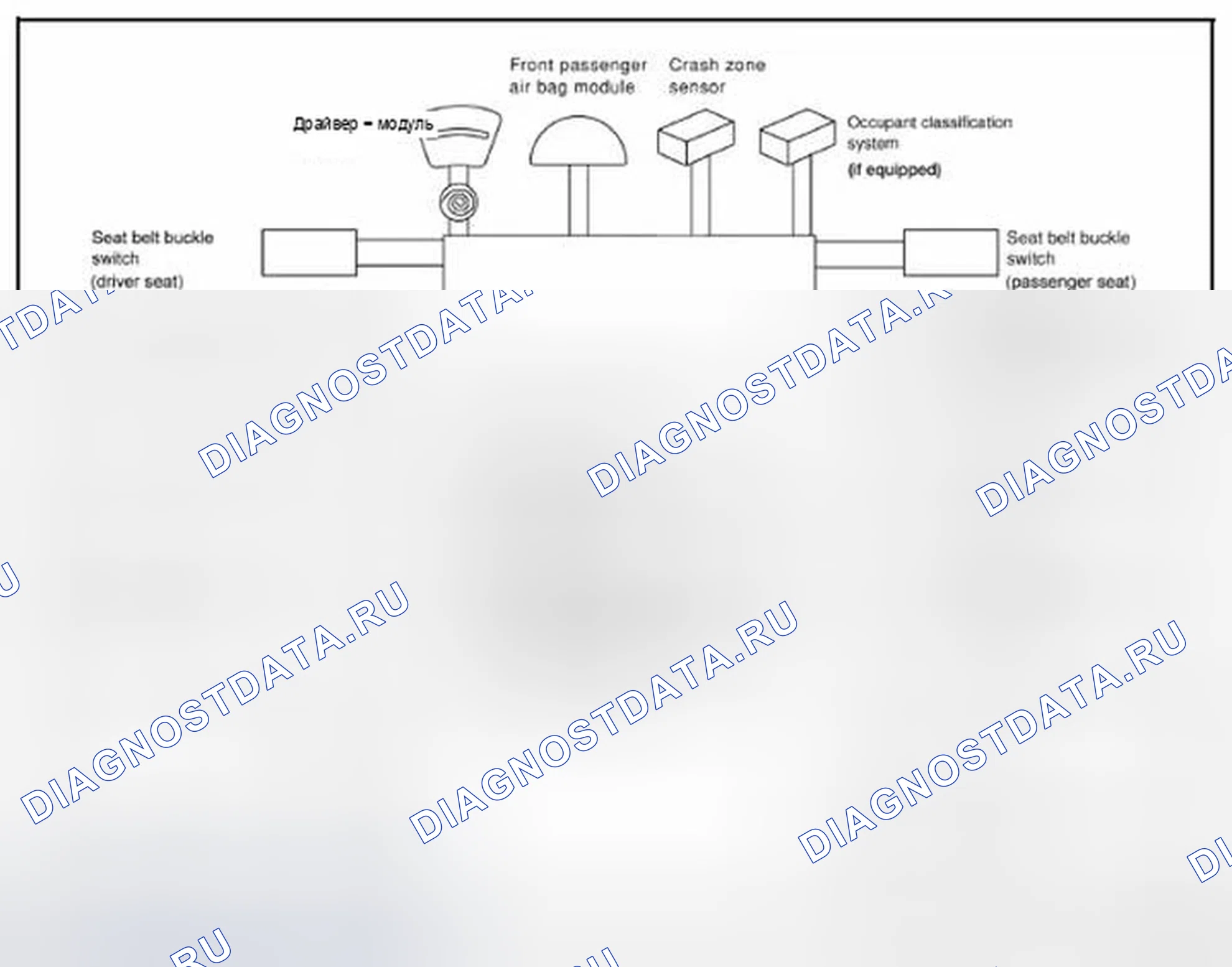 Рис. 94: СИСТЕМА ПОДУШЕК БЕЗОПАСНОСТИ SRS: Схема системы. Infiniti QX60 I