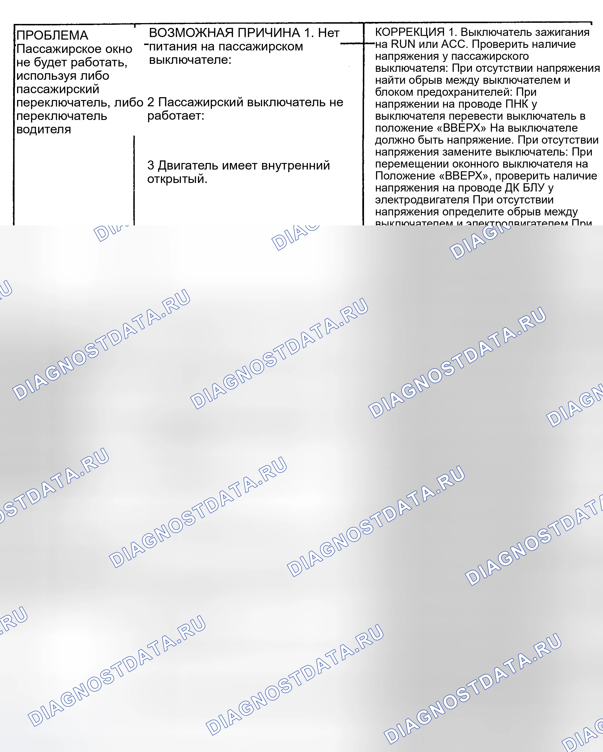 Рис. 1: ПРОВЕРКА РАБОТЫ СИСТЕМЫ ЭЛЕКТРООКОН. GMC Cab & Chassis C3500 
