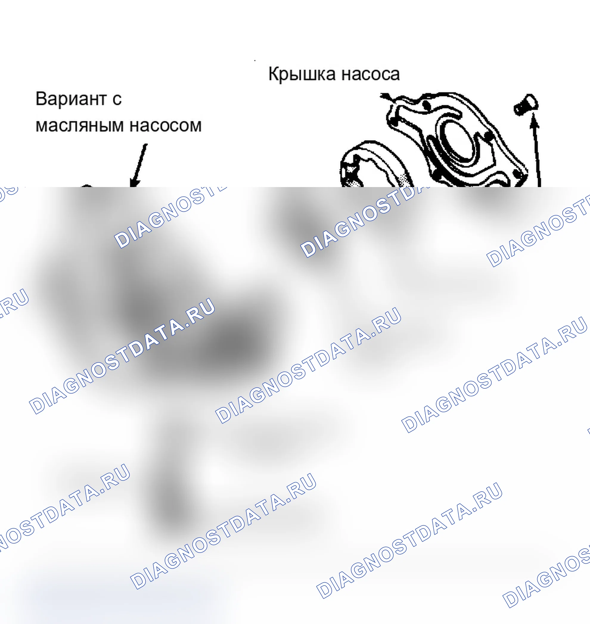 Рис. 32: Проверка механической части двигателя. Plymouth Grand Voyager I