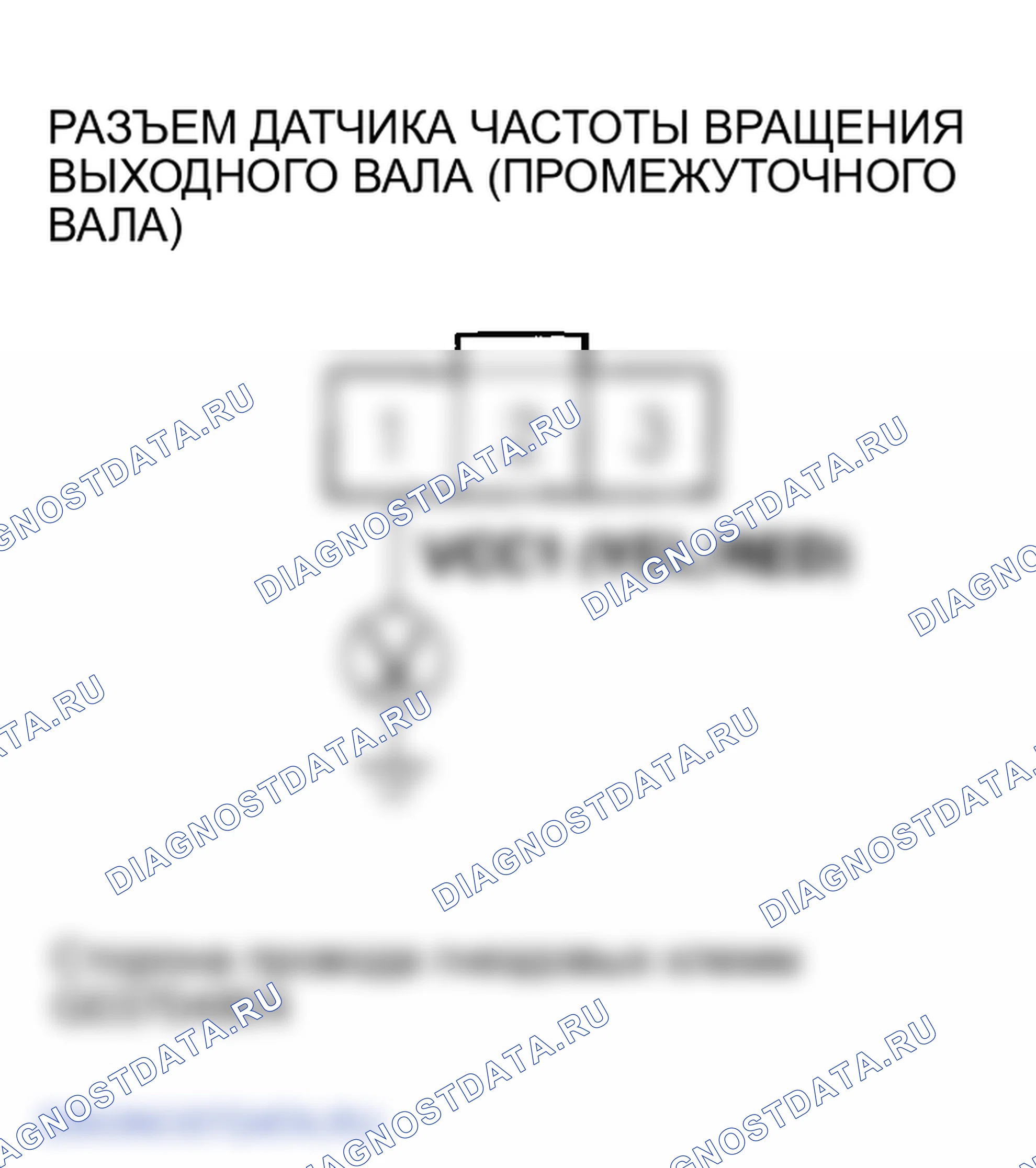 Рис. 495. Honda Odyssey III