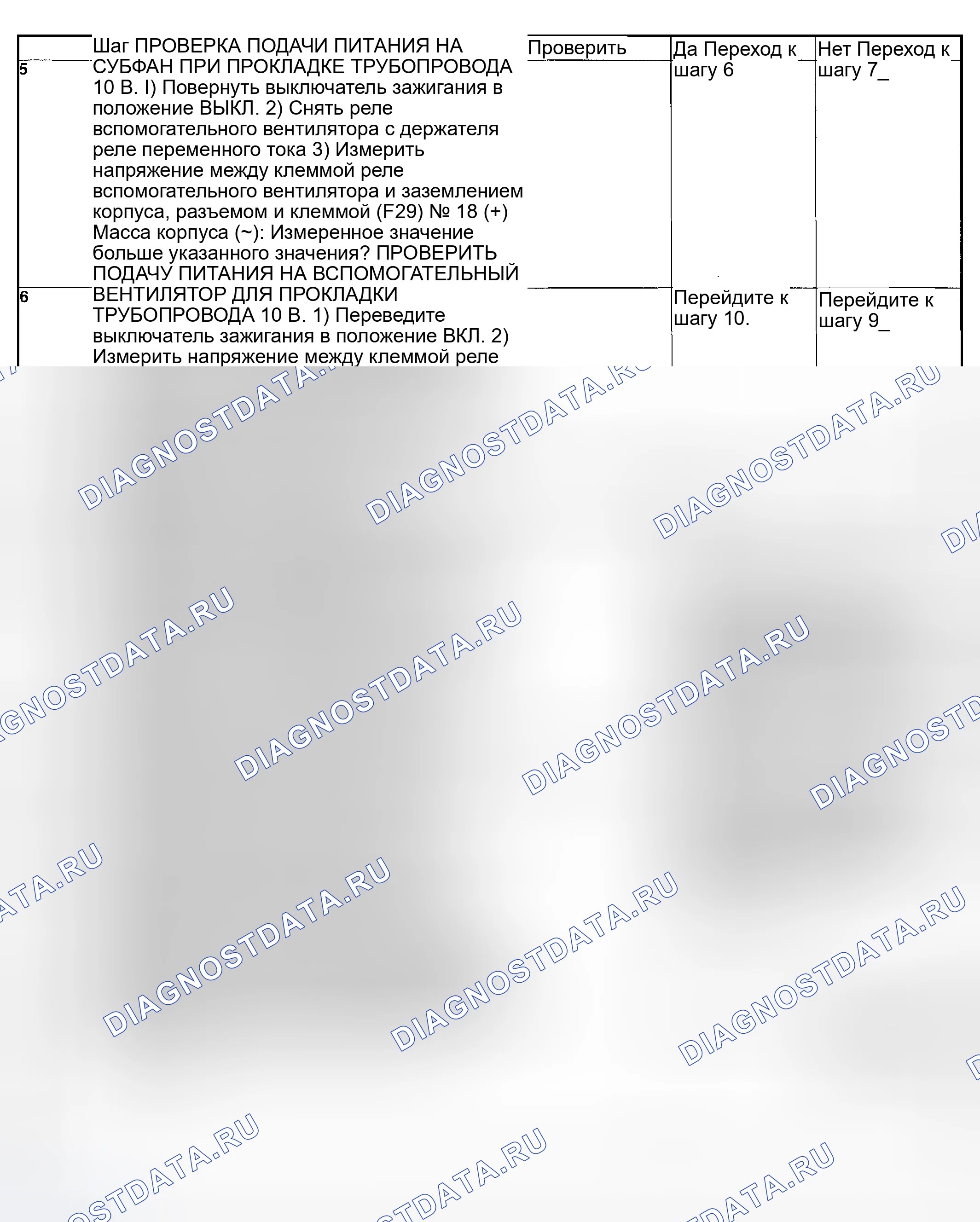 Рис. 75. Subaru Impreza GD/GC/GG рестайлинг