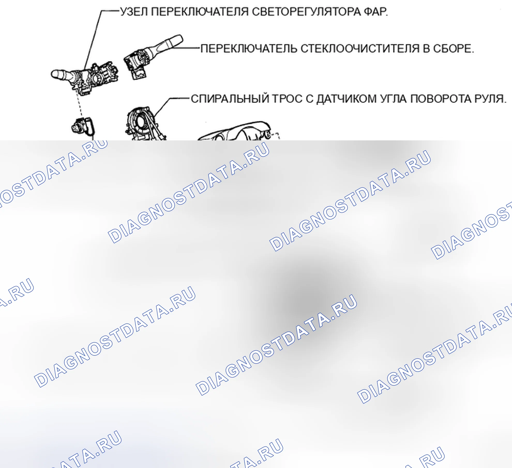 Рис. 185: КОМПОНЕНТЫ. Haval H5 II