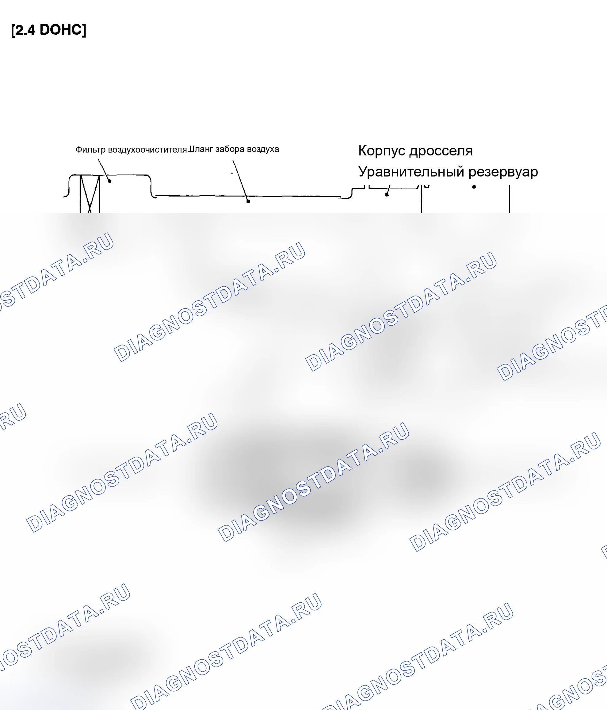 Рис. 8: КОМПОНЕНТЫ. Hyundai Santa Fe II