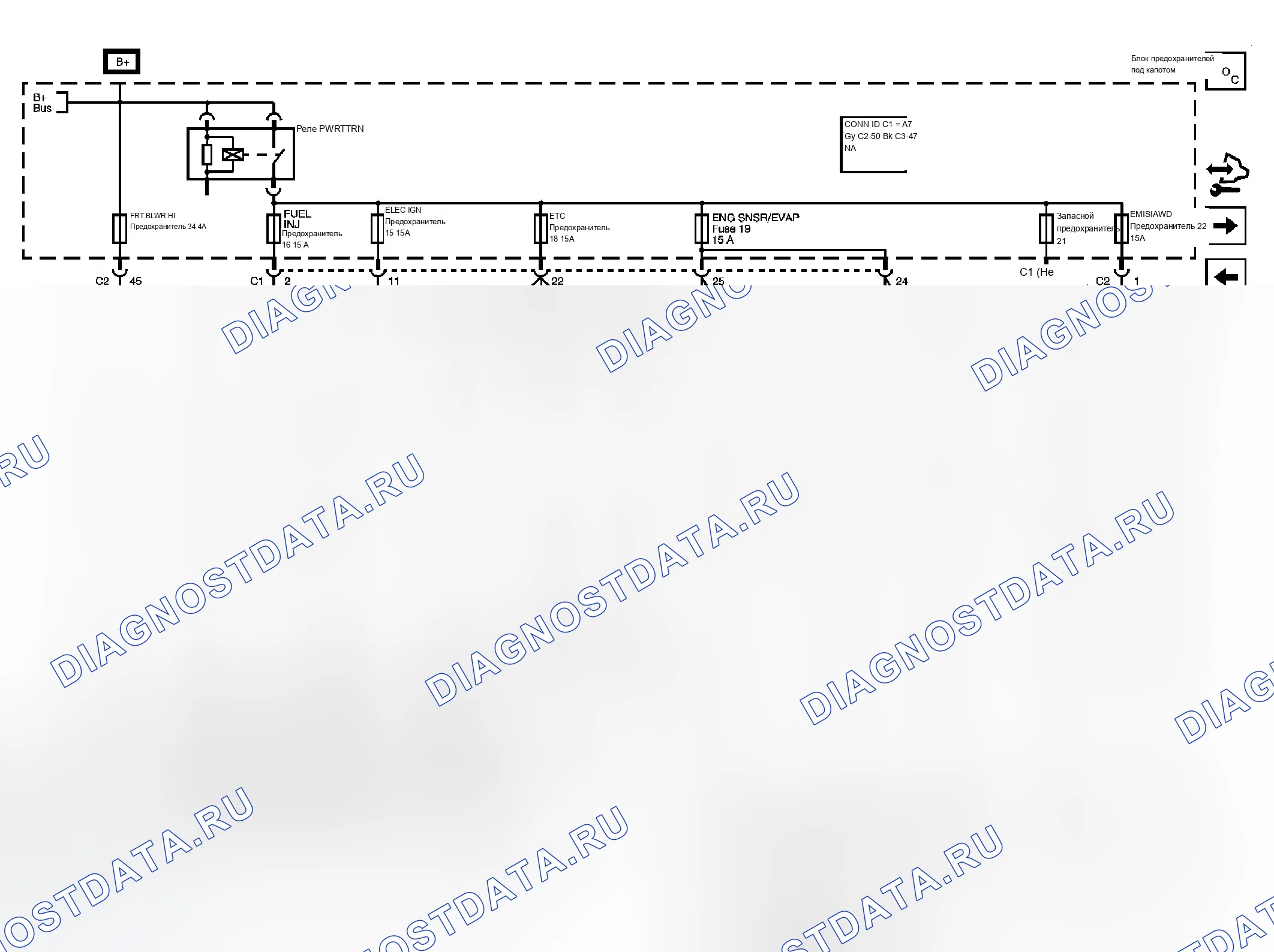Рис. 9. Chevrolet Uplander I