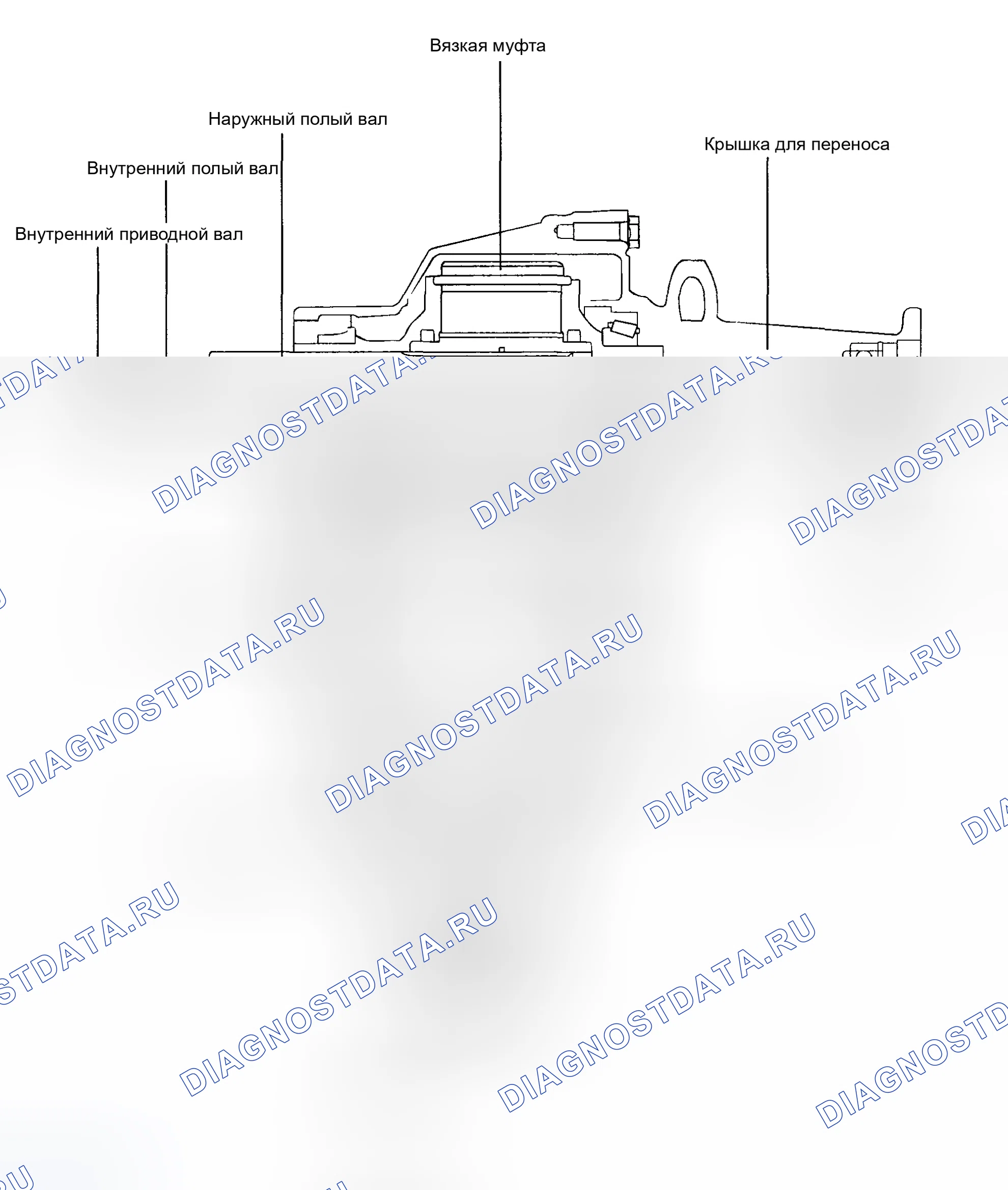 Рис. 3: Разрез. Hyundai Santa Fe I