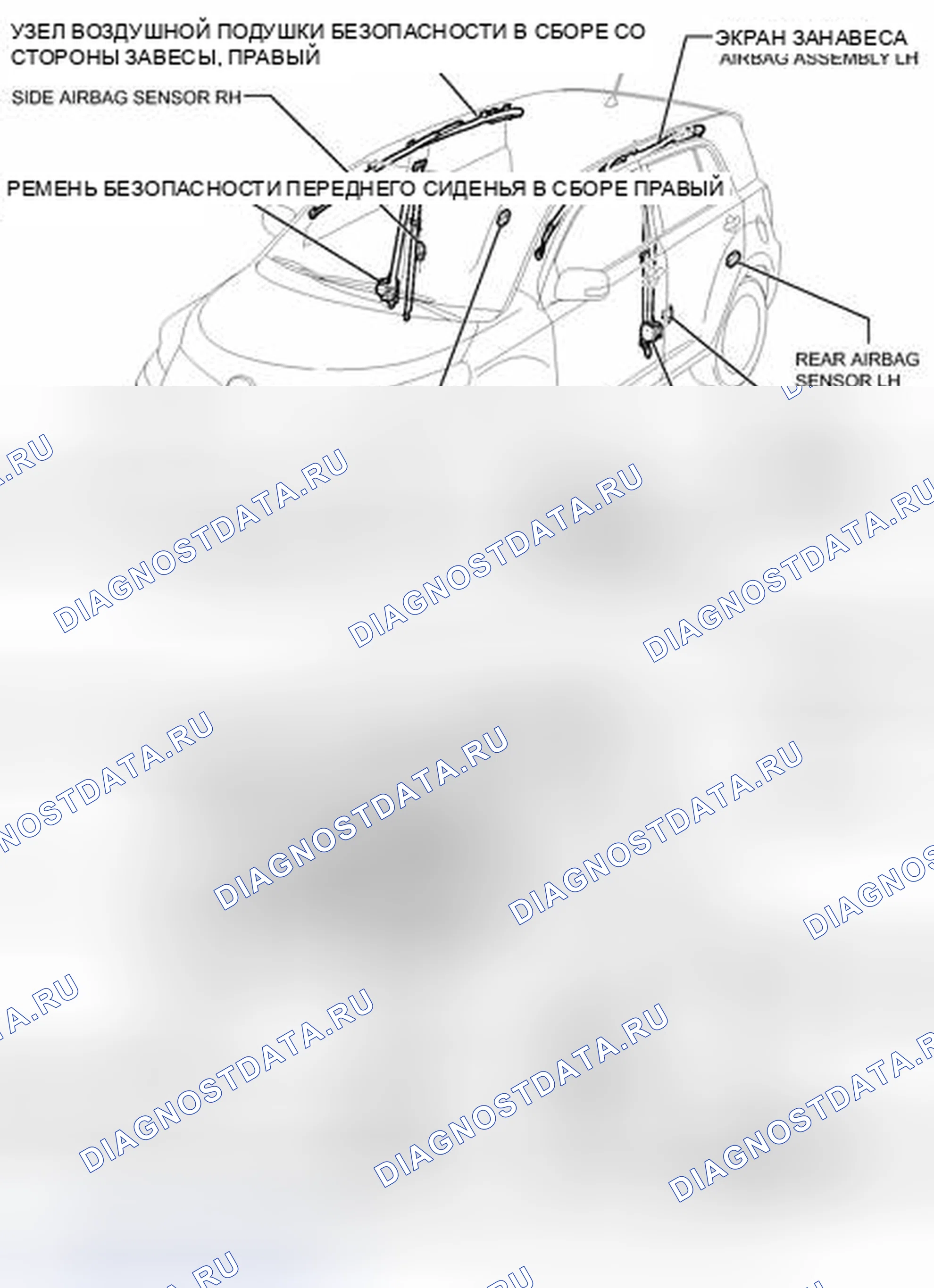 Рис. 58: ИЛЛЮСТРАЦИЯ. Kia Soul I рестайлинг
