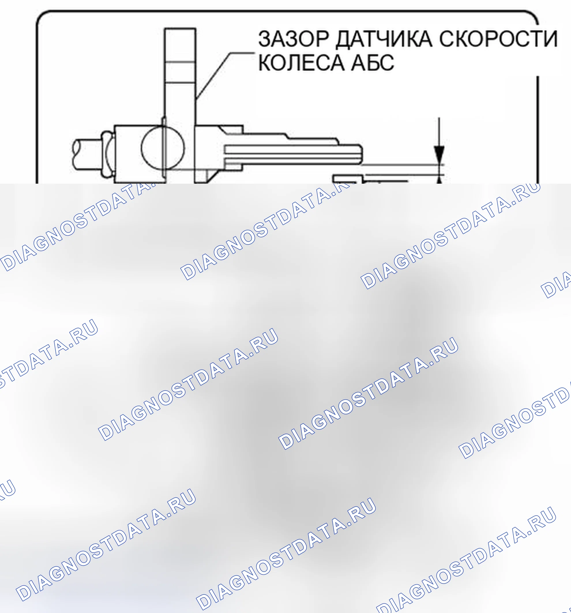 Рис. 10: Контроль зазора. Audi Q8 I