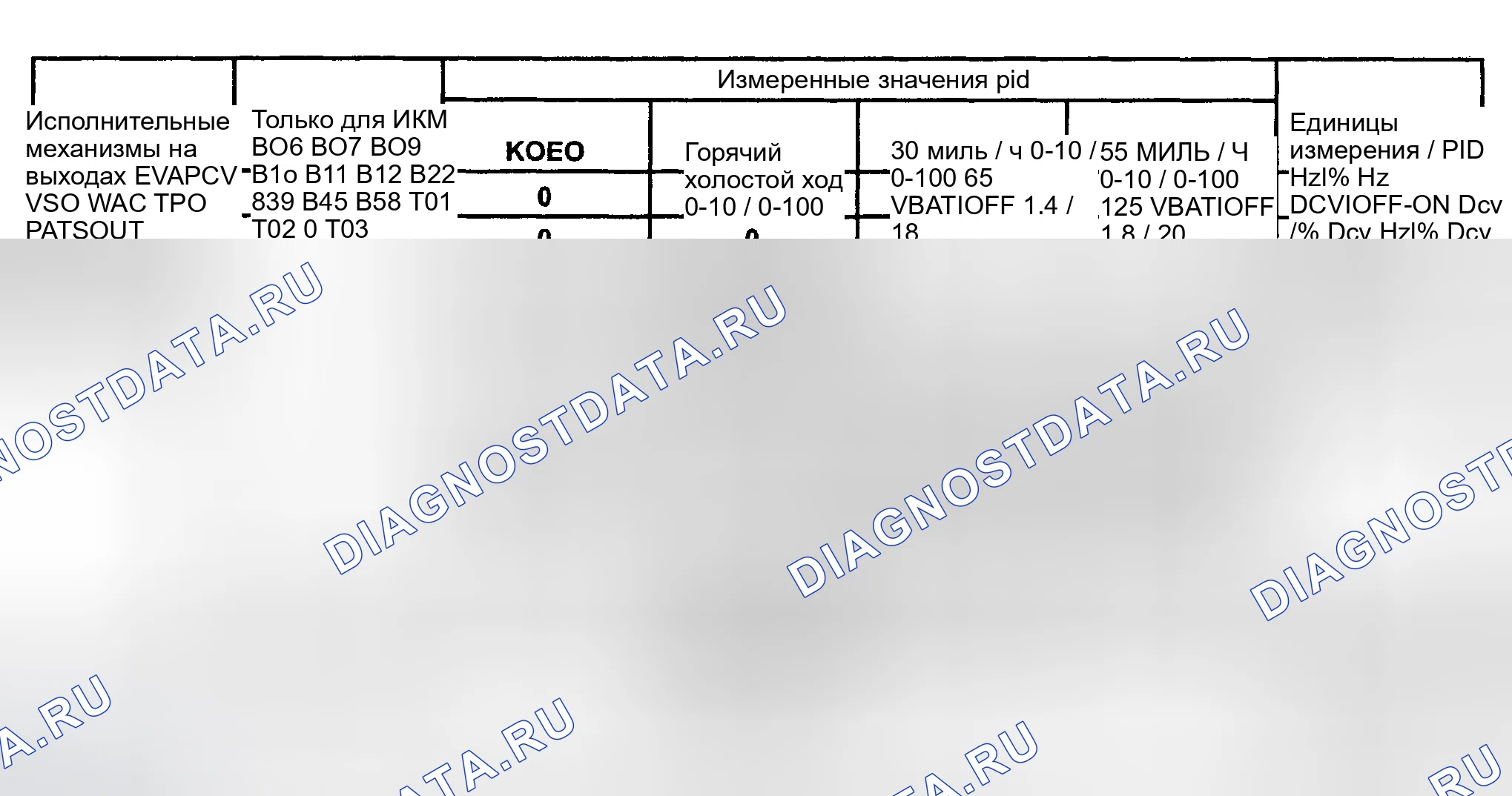 Рис. 7. Hyundai Nexo I