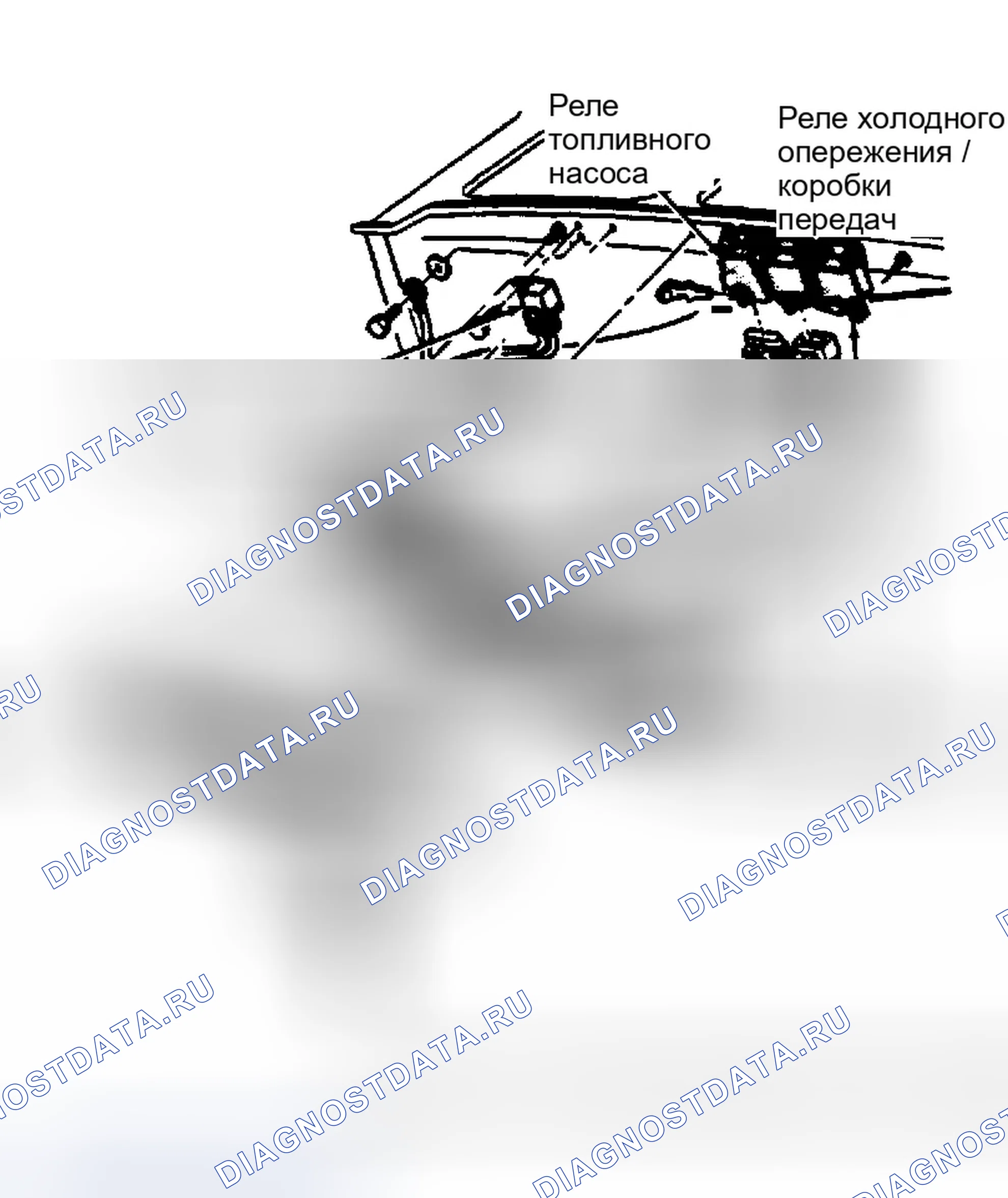 Рис. 4: Расположение компонентов (4 из 11). GMC Cab & Chassis R3500 