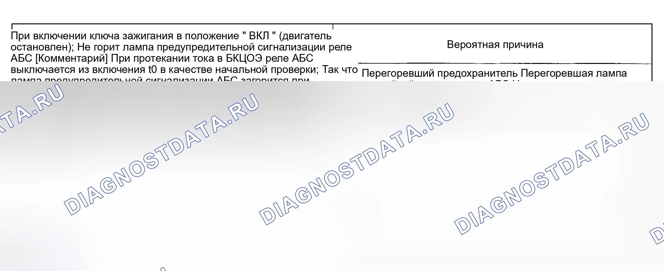 Рис. 15: ПРОЦЕДУРА ПРОВЕРКИ 3: ПРИ ПЕРЕКЛЮЧЕНИИ КЛЮЧА ЗАЖИГАНИЯ В ПОЛОЖЕНИЕ " ВКЛЮЧЕНО " (ДВИГАТЕЛЬ ОСТАНОВЛЕН) ПРЕДУПРЕЖДАЮЩАЯ ЛАМПА АБС НЕ ГОРИТ. Geely Monjaro I