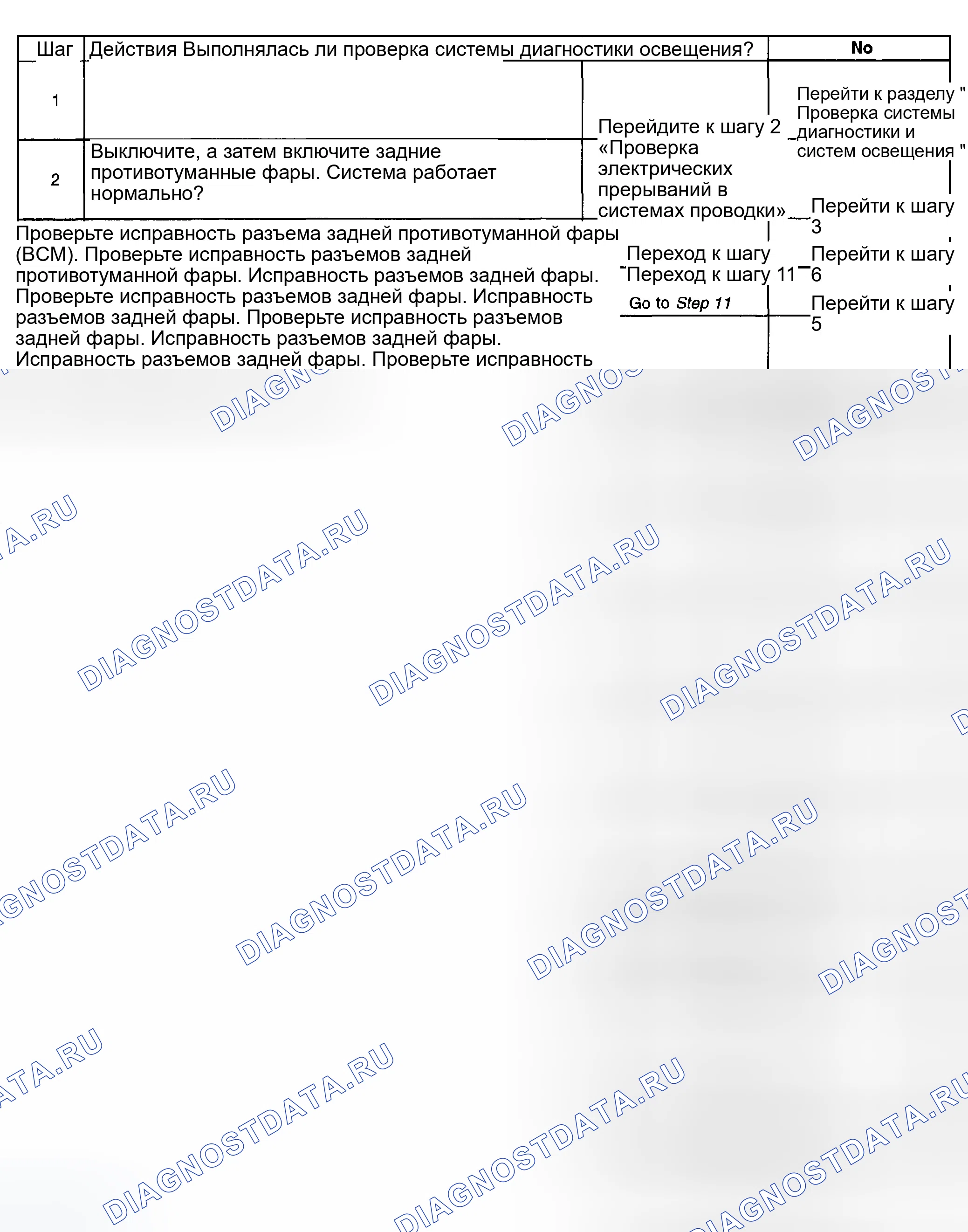Рис. 46: Противотуманные фары всегда включены - сзади (экспорт). GMC Sierra 2500 