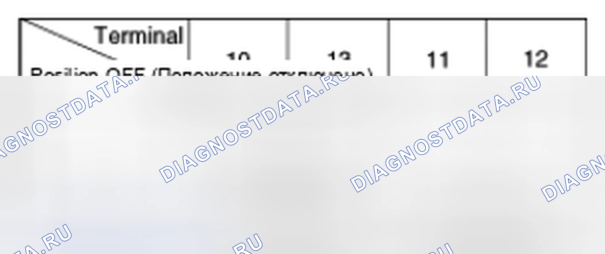 Рис. 6. Geely Panda I