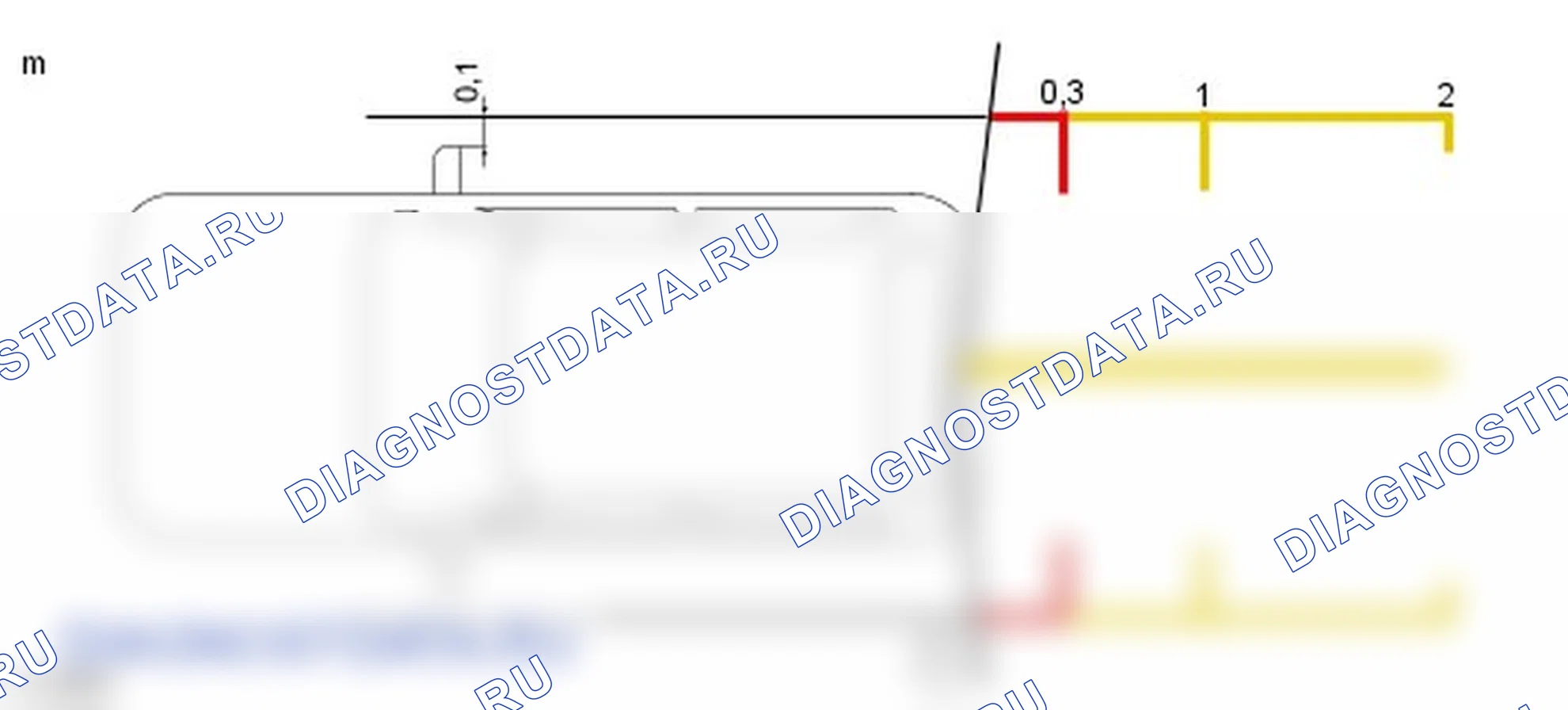 Помощь при парковке: описание и работа. Ford S-MAX I