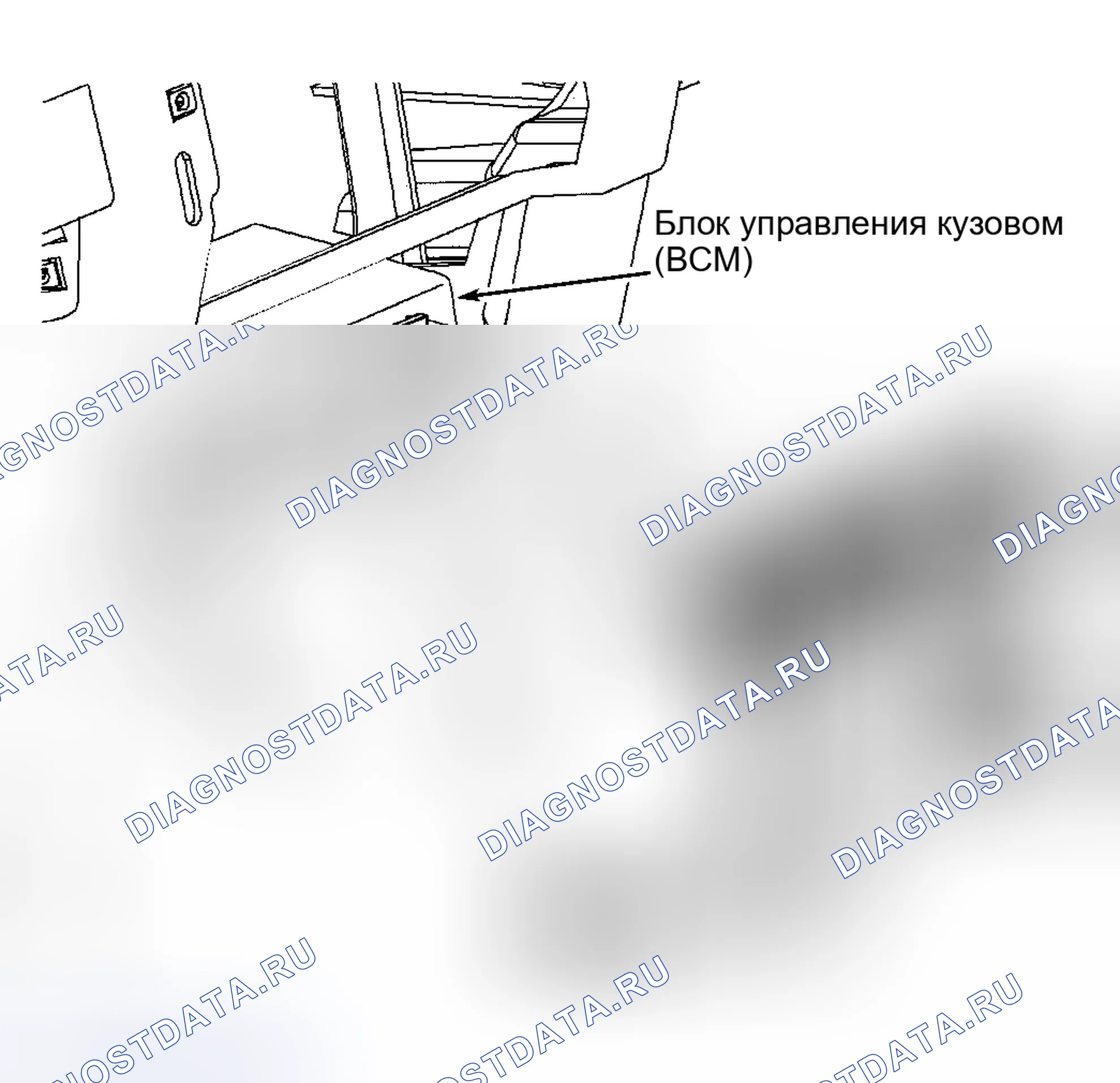 Рис. 8: МОДУЛЬ УПРАВЛЕНИЯ КОРПУСОМ. Kia Rio I
