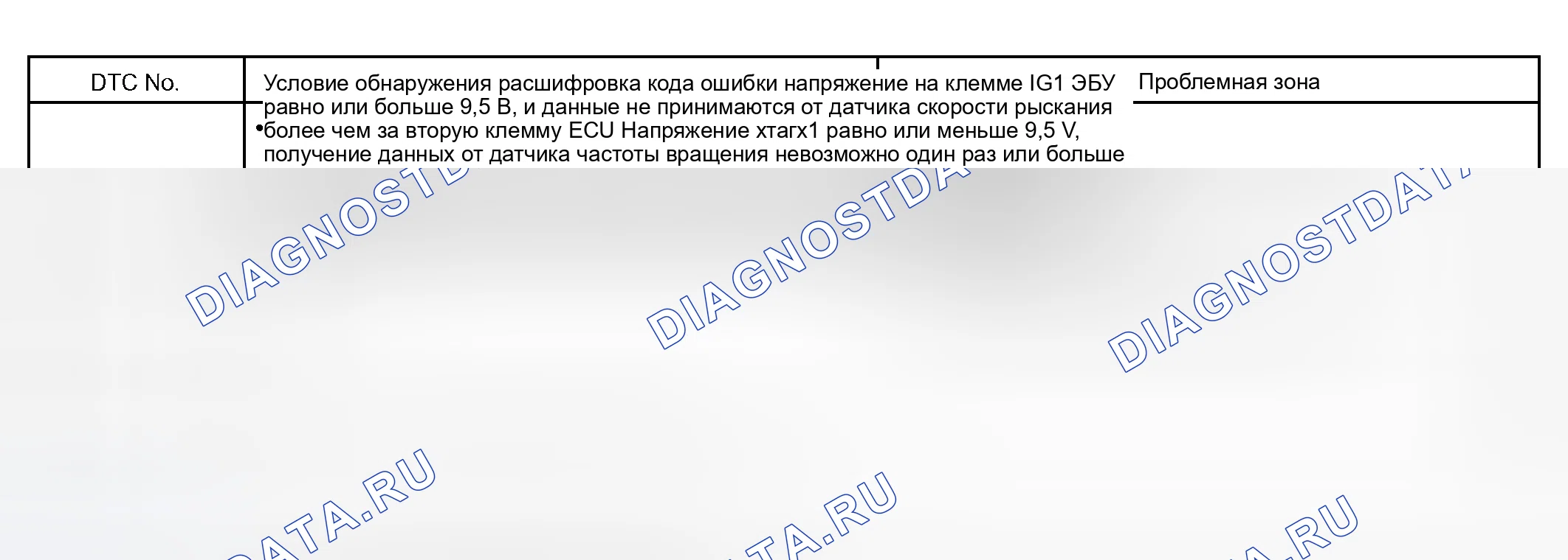 Рис. 43: Описание схемы. Toyota RAV4 II рестайлинг
