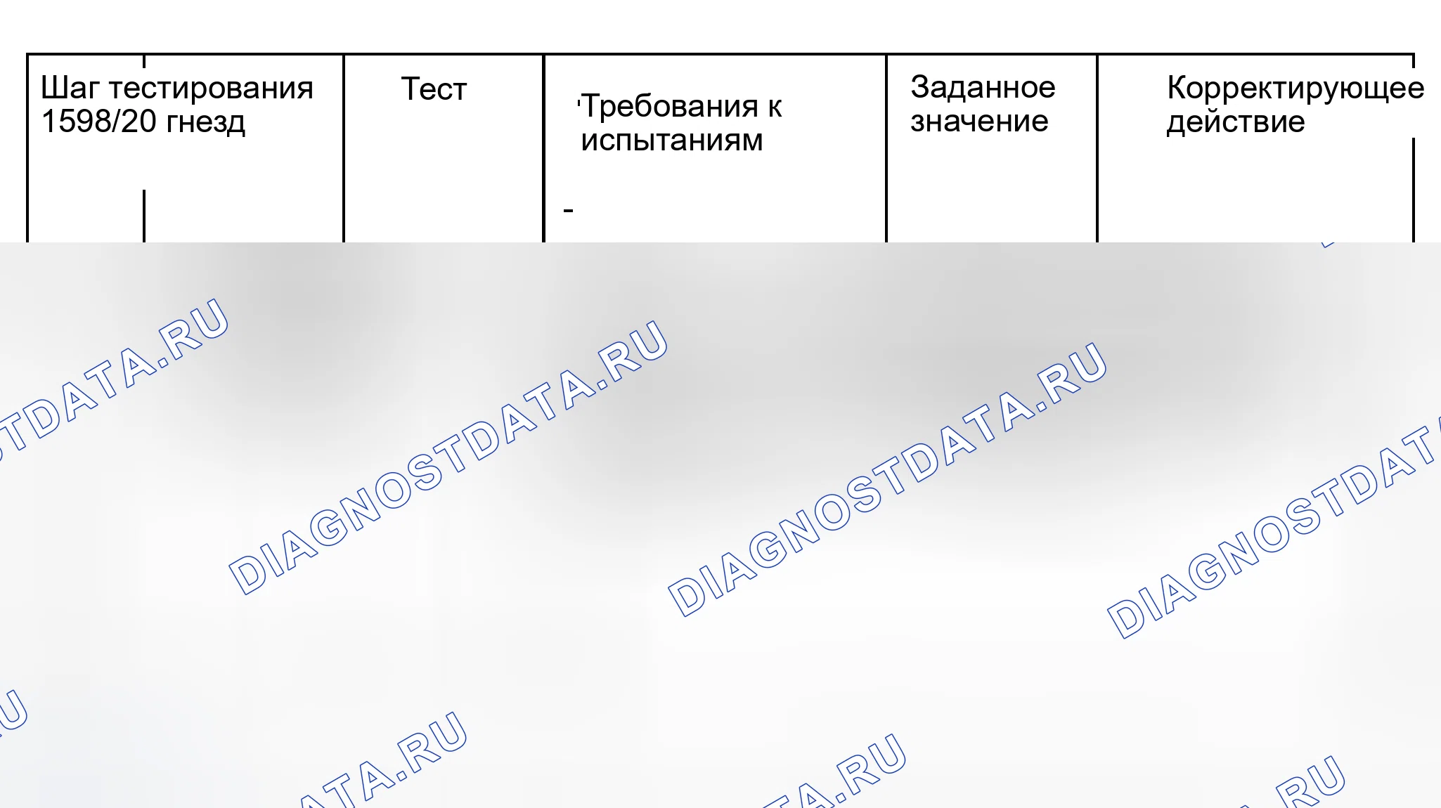 Рис. 565. Audi A6 C5 рестайлинг
