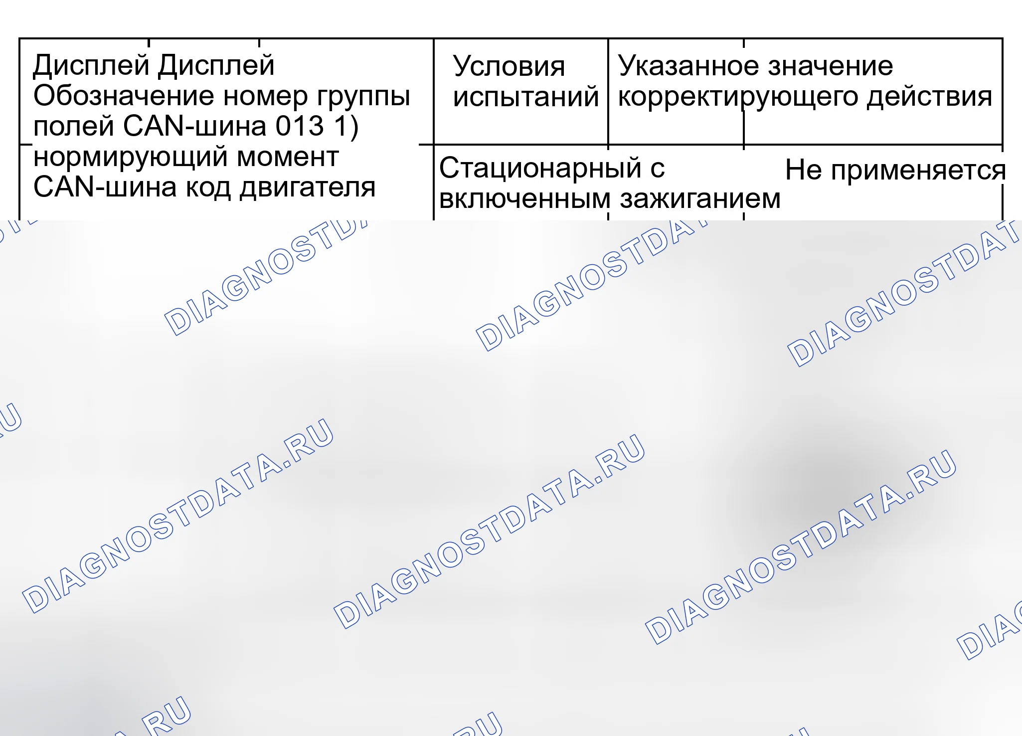Рис. 253. Audi S8 D2 рестайлинг