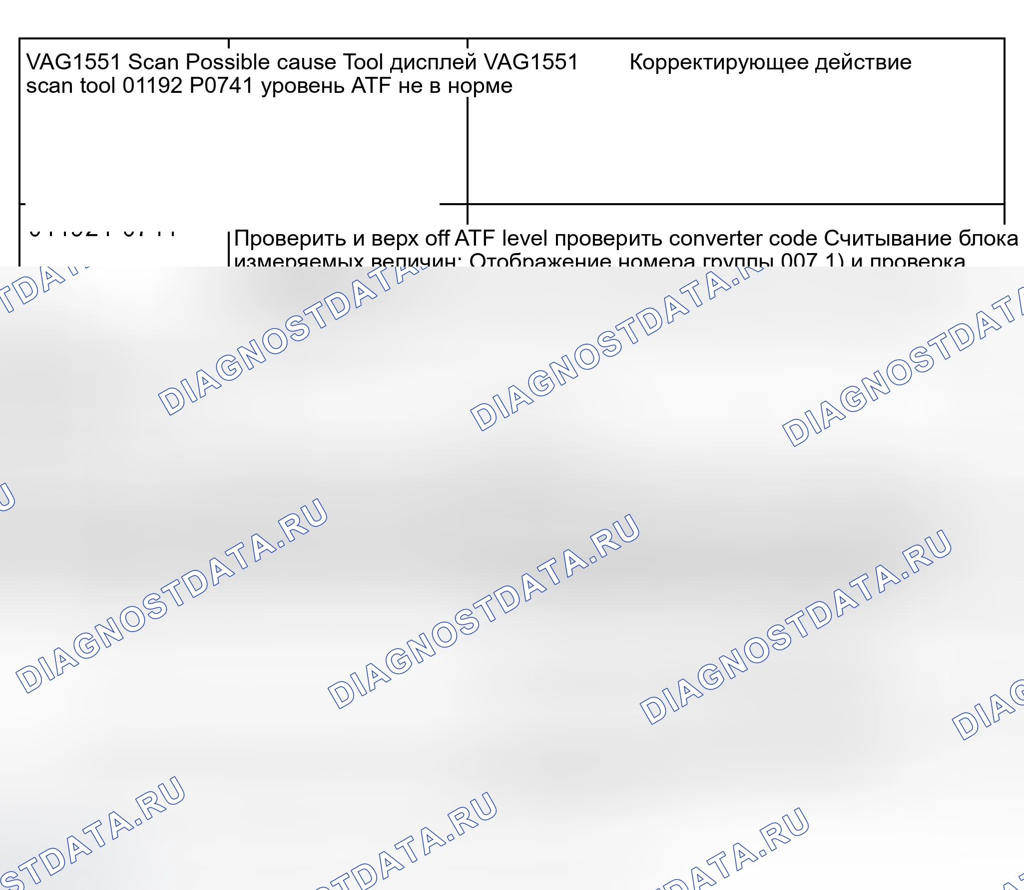 Рис. 888. Audi A6 C5 рестайлинг