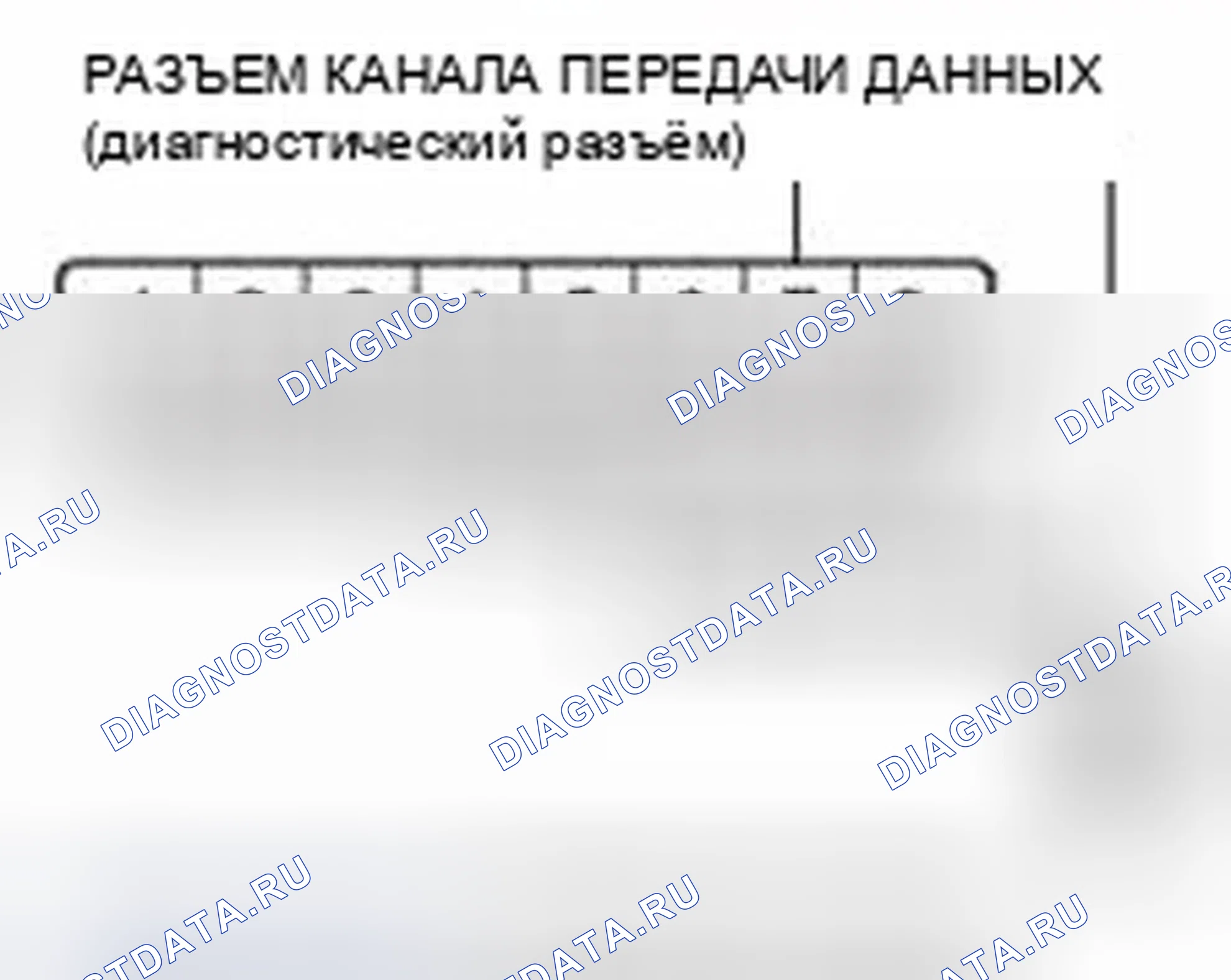 Рис. 7: Поиск и устранение неисправностей в цепи диагностический разъём. Honda CR-V IV