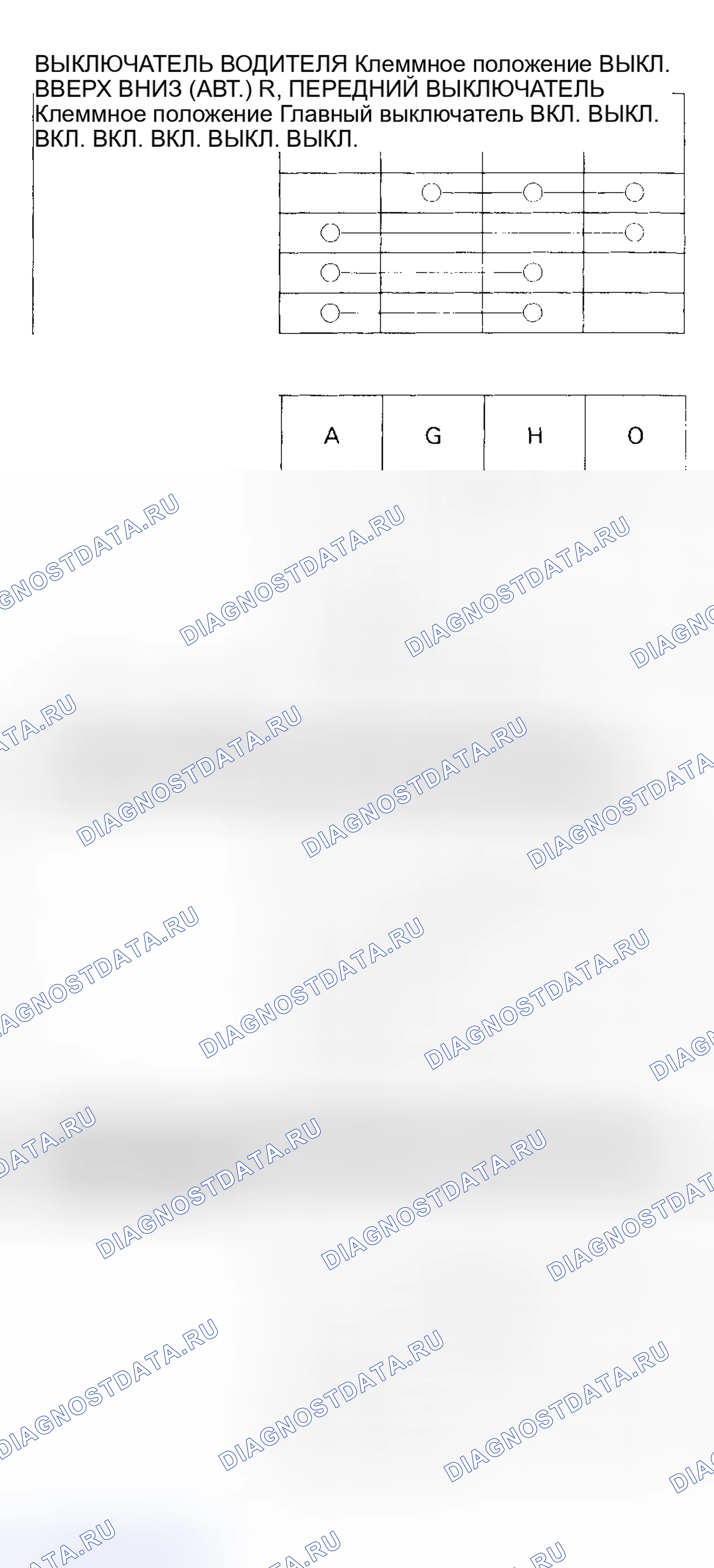 Рис. 8. Honda Civic IV