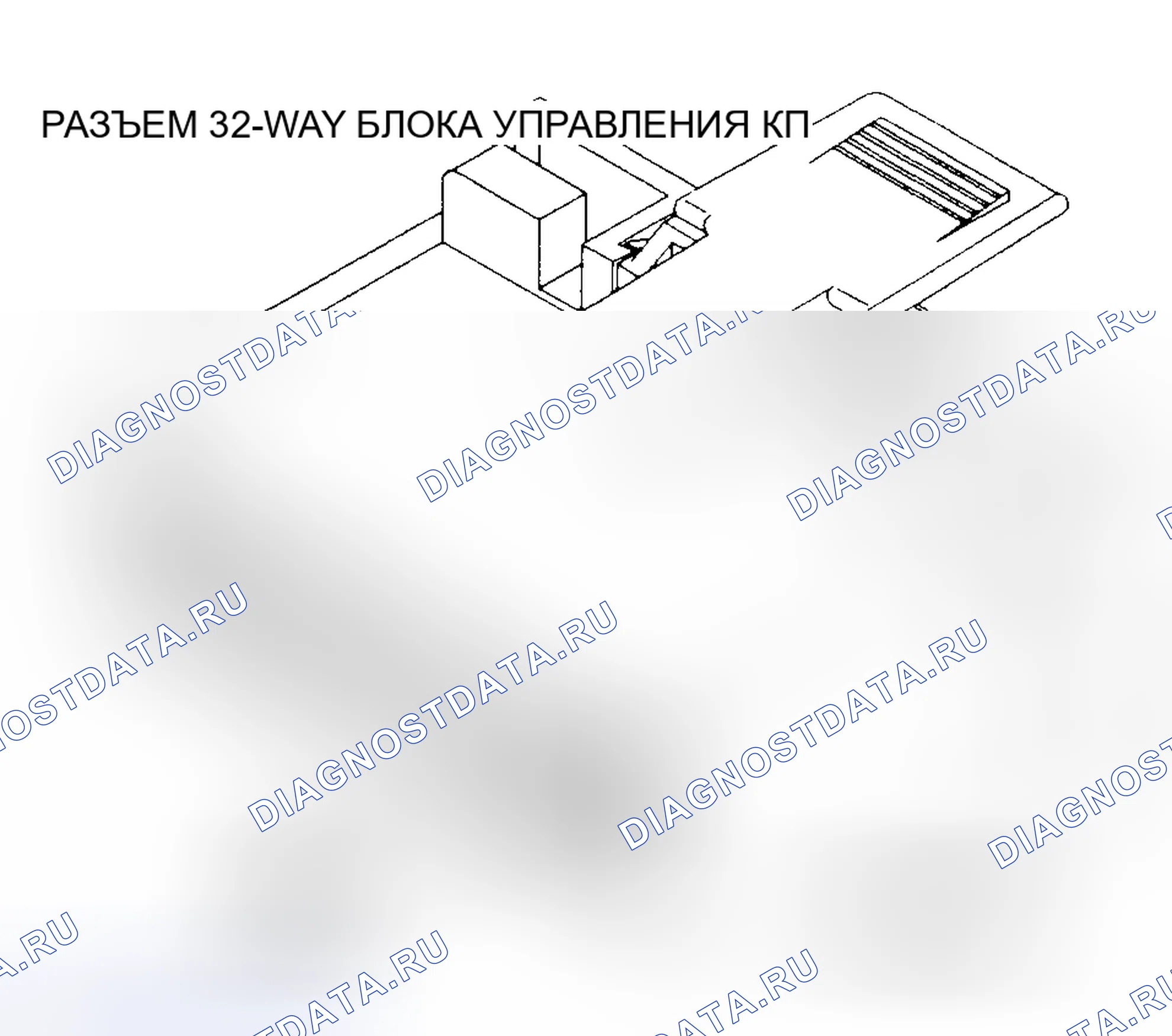 Рис. 9: Тест 4A - код 700, разъем 32-Way блока управления КП (полость 16). Jeep Wagoneer XJ