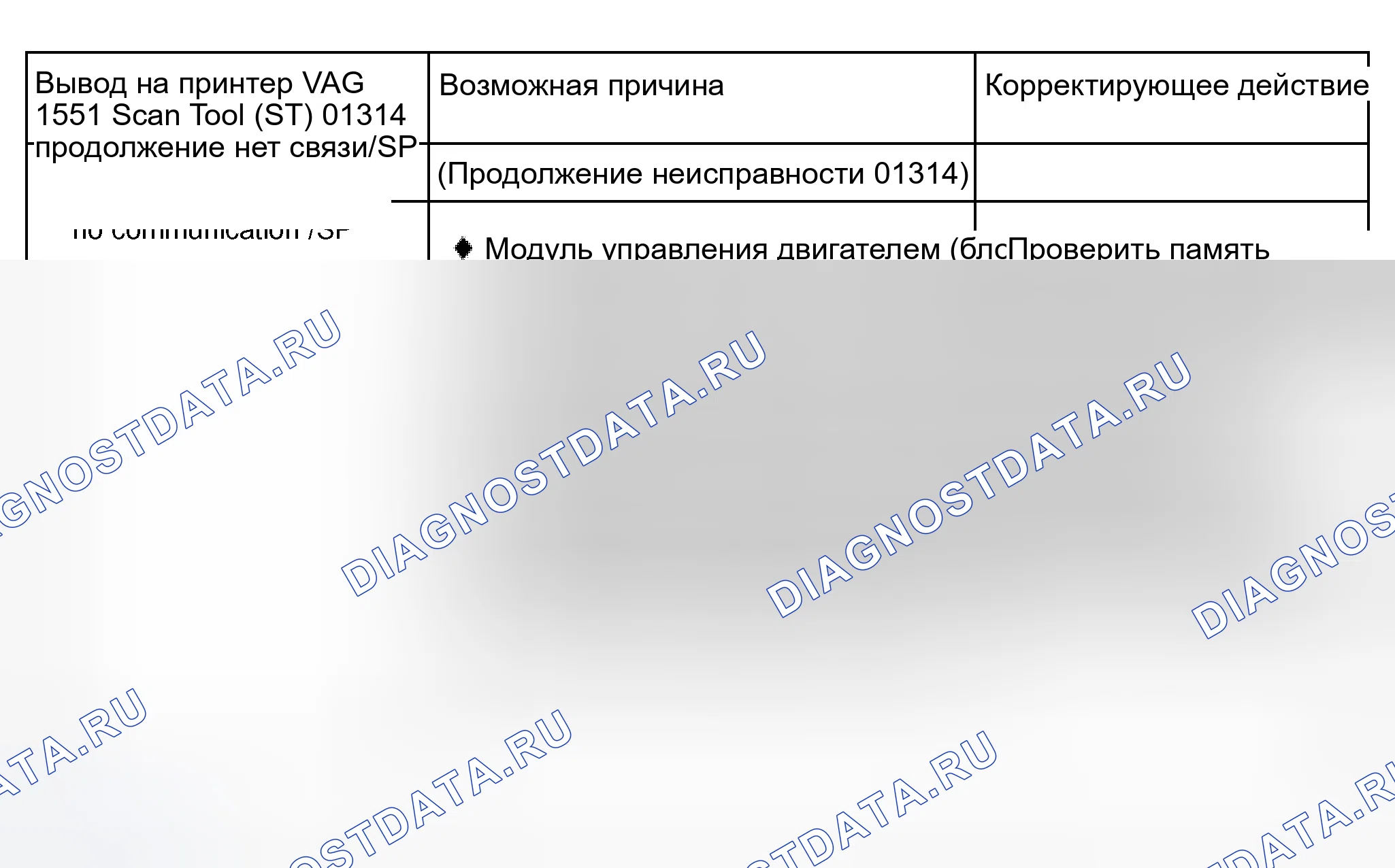 Рис. 36. Audi S6 C5
