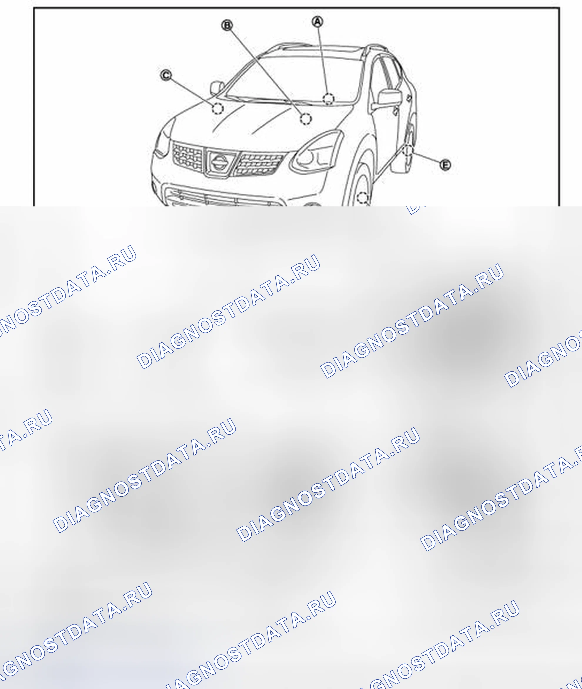 Рис. 3: Расположение компонентов. Nissan Rogue I рестайлинг