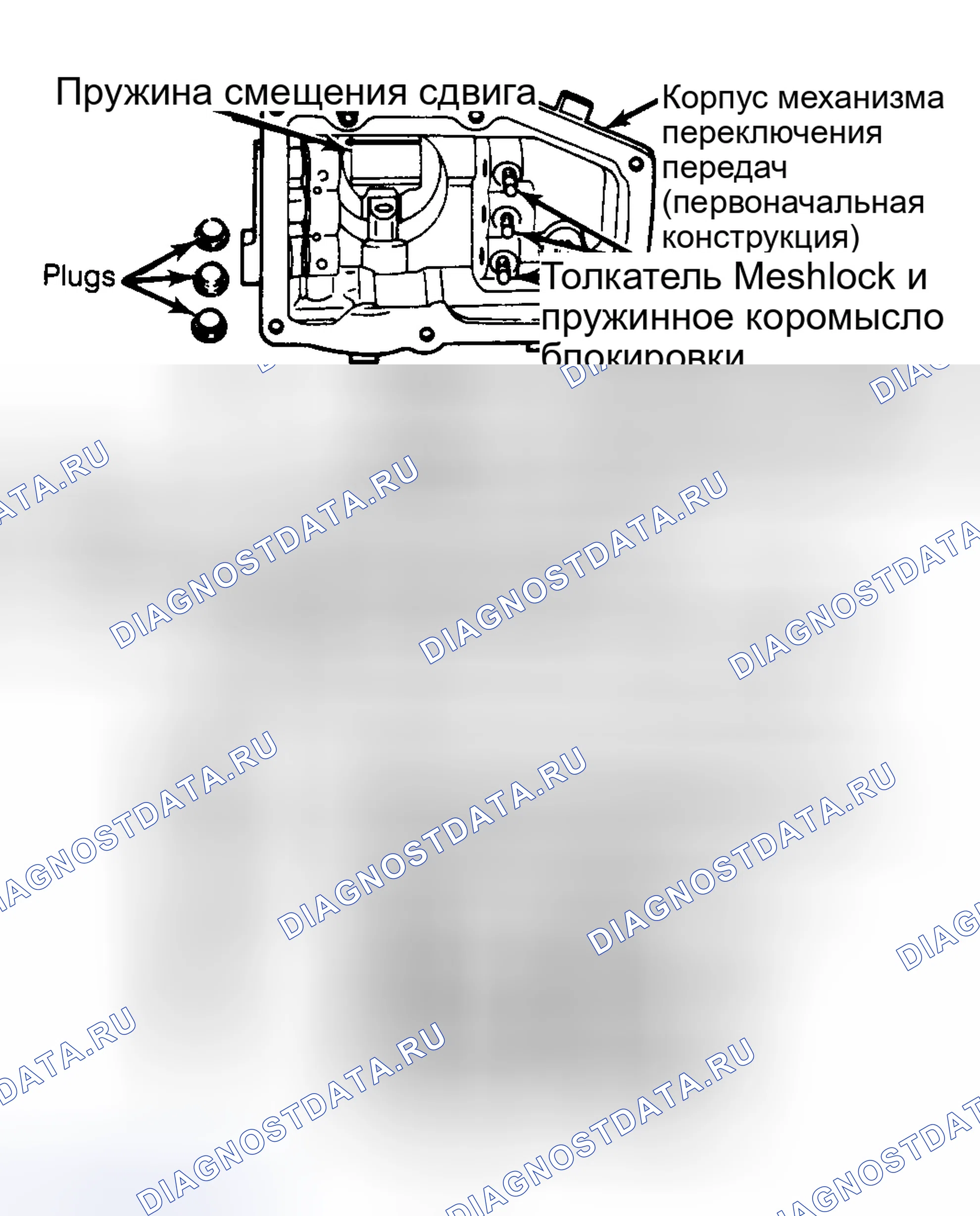 Рис. 36: Разборка. Ford Cab & Chassis Ranger 
