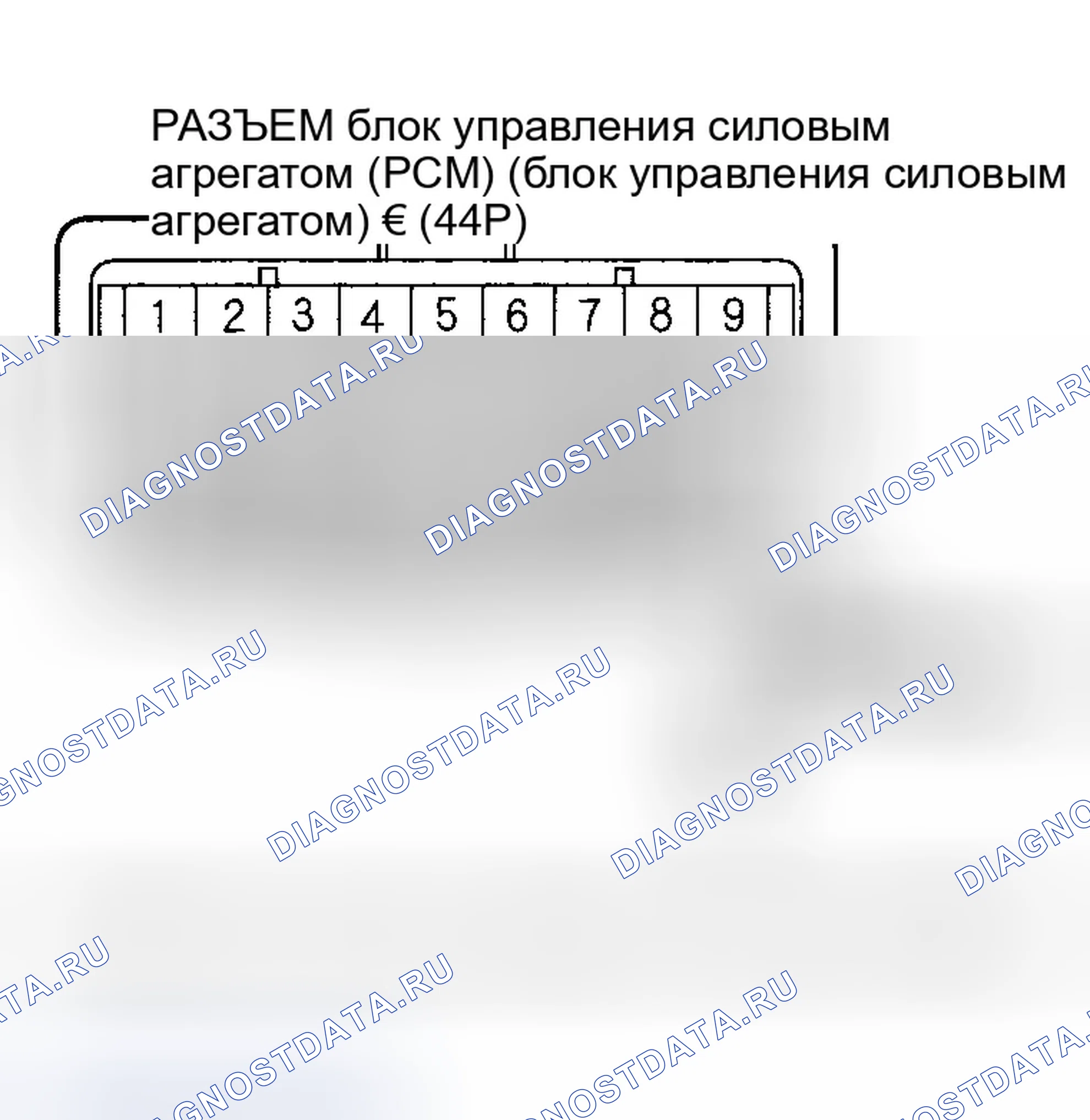 Рис. 283. Honda Odyssey III