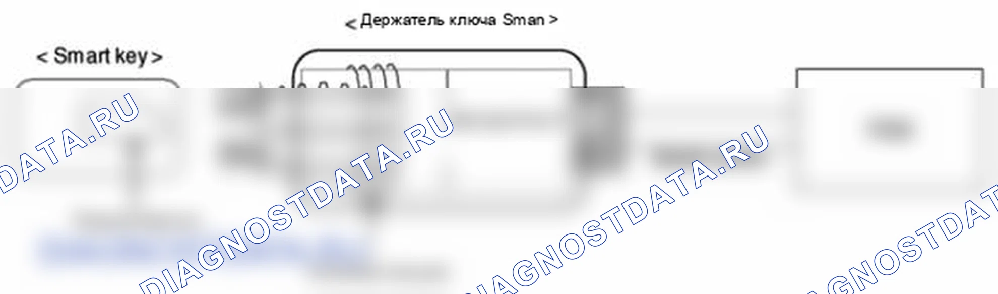 Рис. 53: Транспондер. Hyundai Tucson II