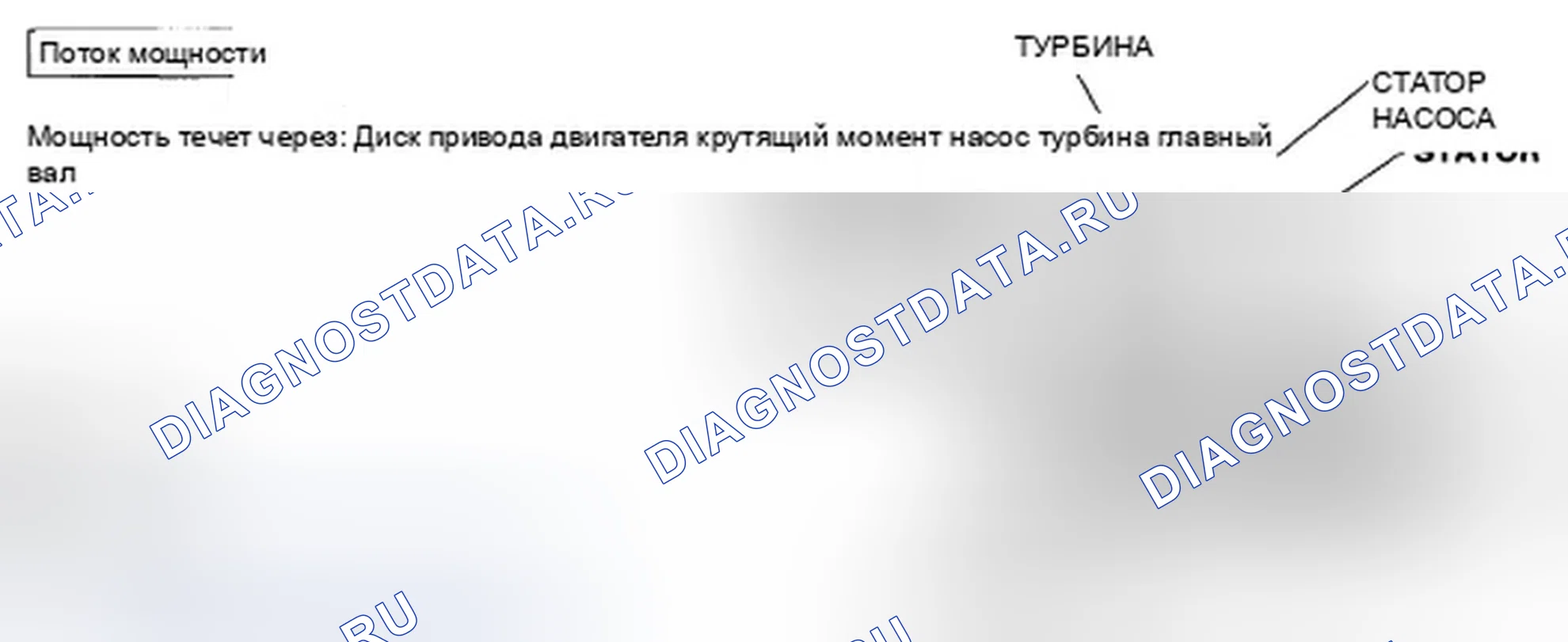 Рис. 346: Блокировка сцепления гидротрансформатора - поток мощности. Honda Fit I