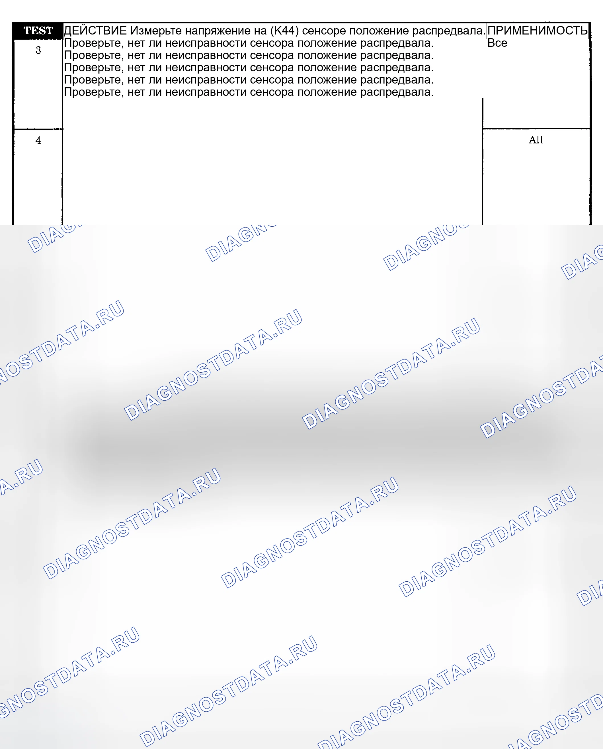 Рис. 520. Dodge Pickup R1500 