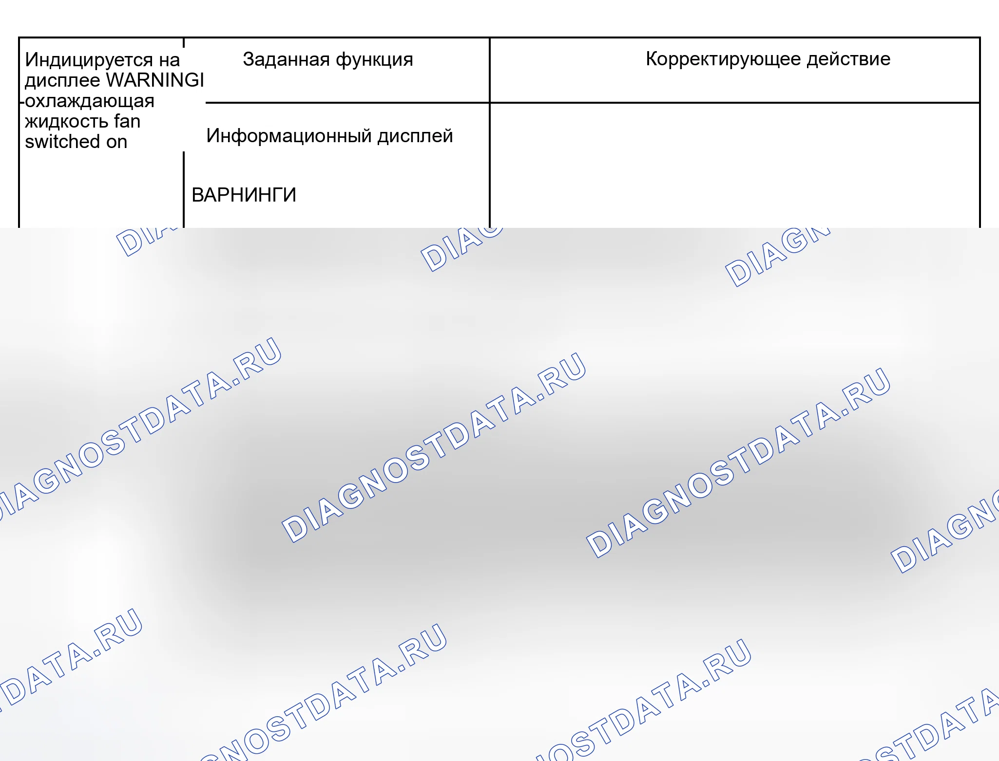 Рис. 156. Audi S6 C5