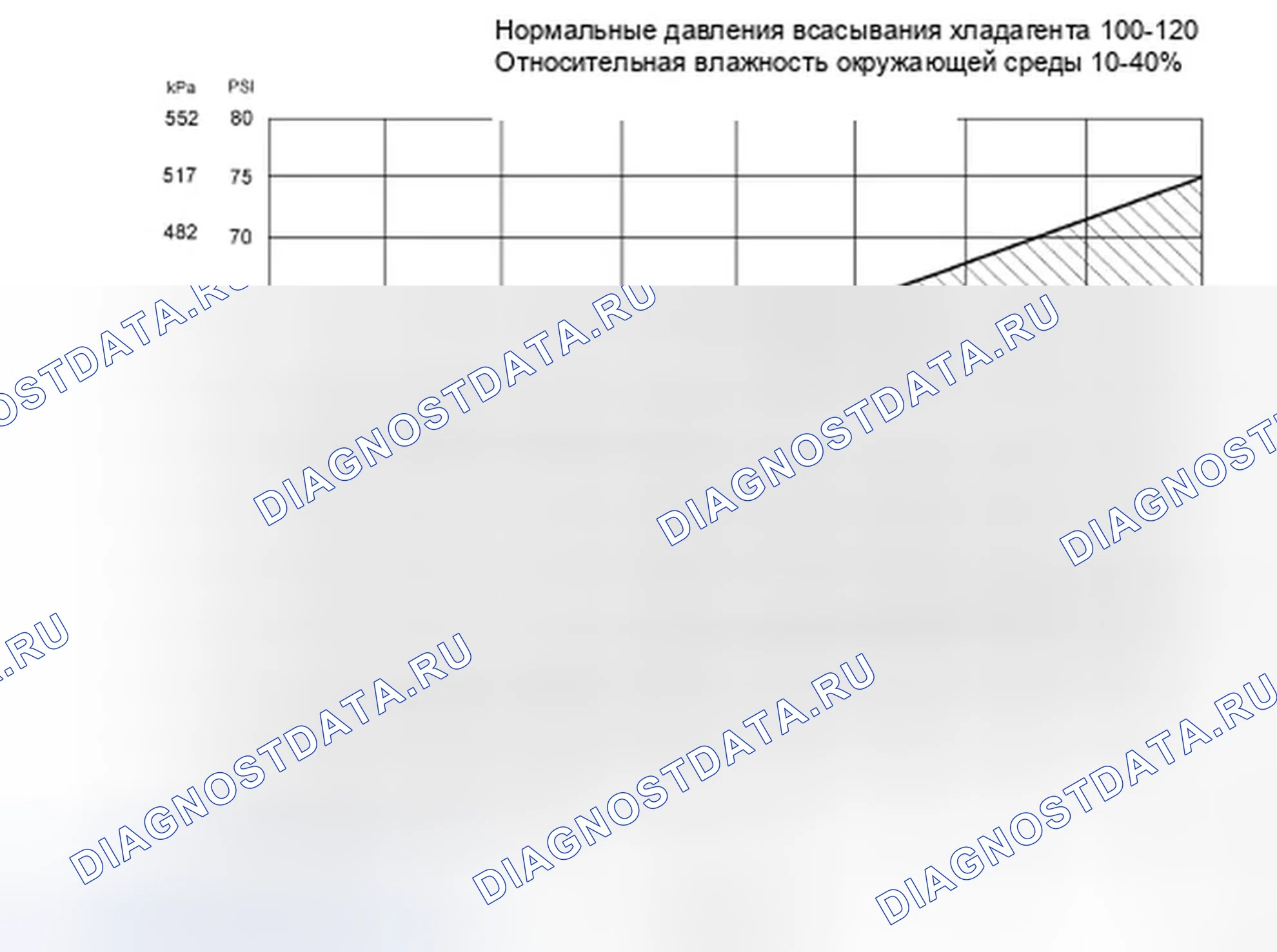 Рис. 88. Ford Focus II