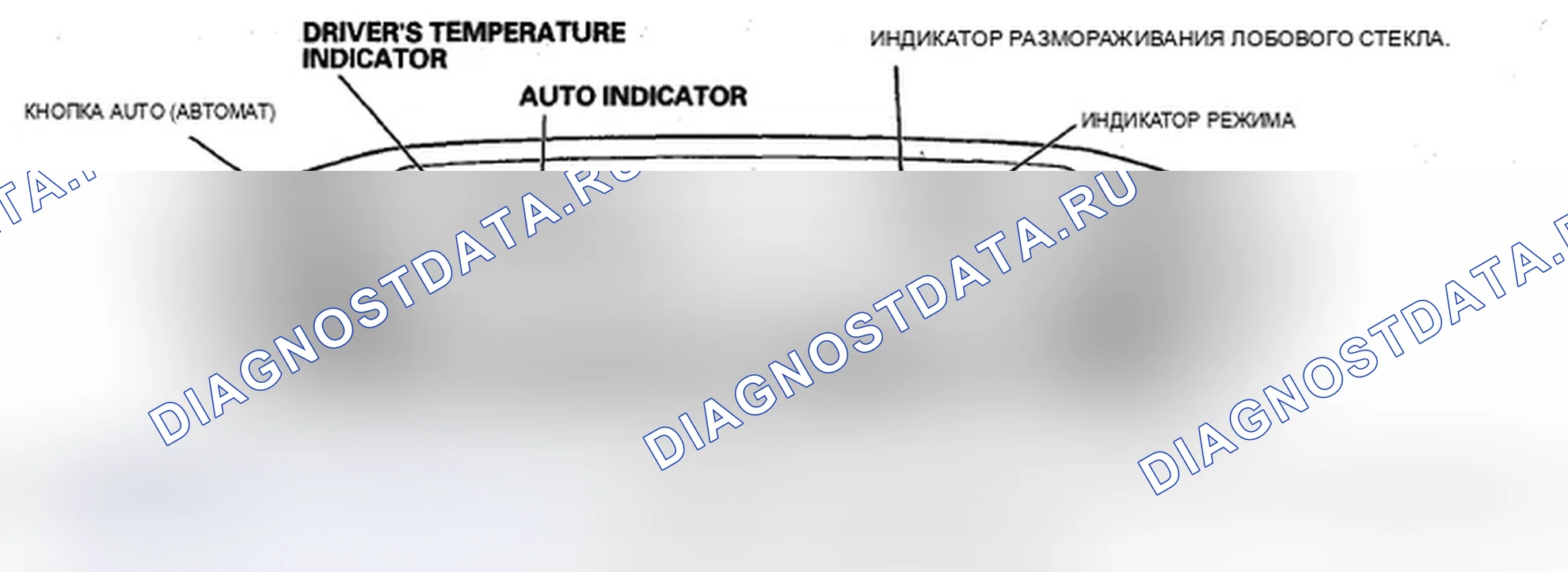 Рис. 8: Как использовать функцию самодиагностики без HDS. Acura MDX II рестайлинг