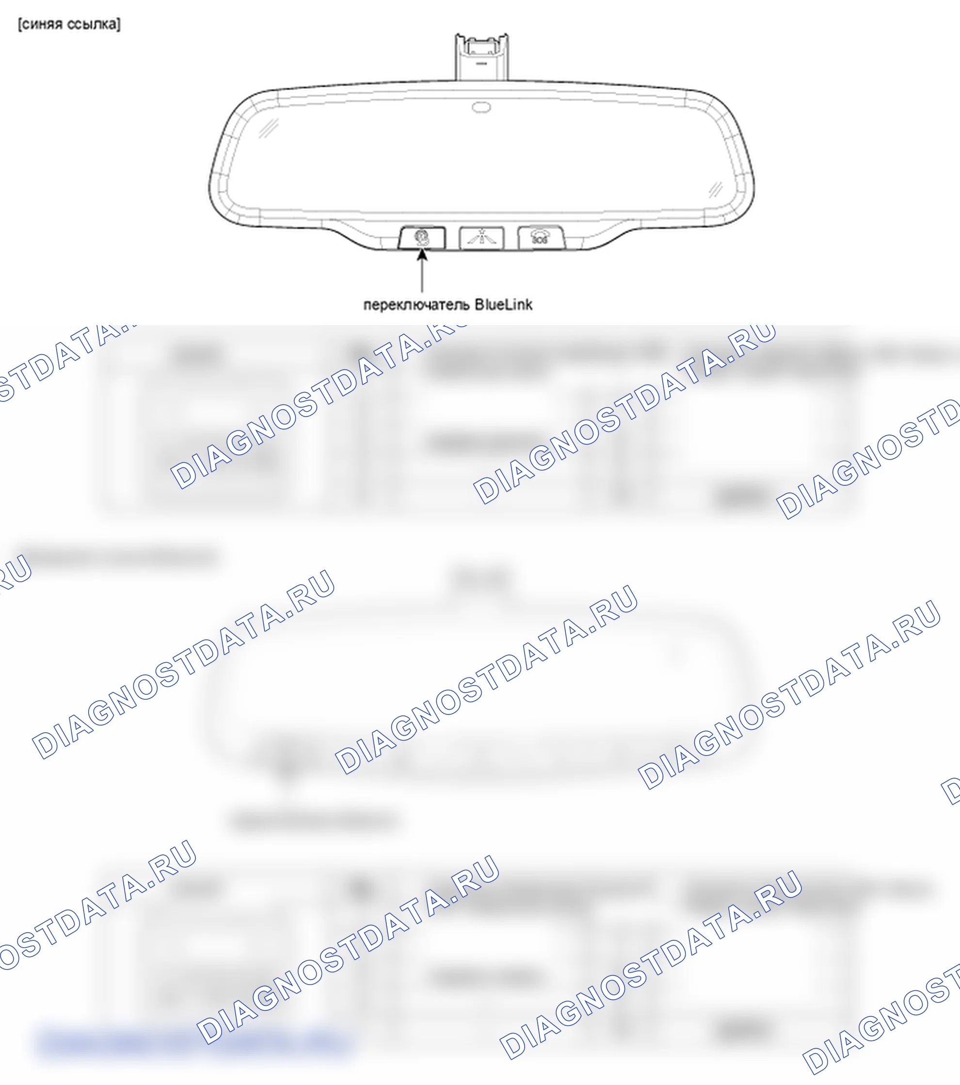 Детали BlueLink Переключатель управления. Hyundai Santafe Sport DMA