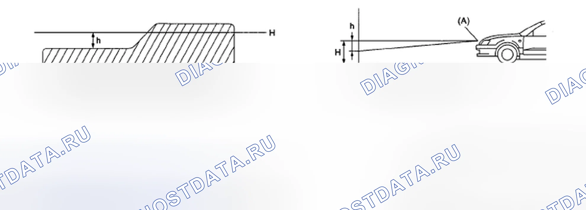 Рис. 9. Subaru Legacy BL/BP рестайлинг