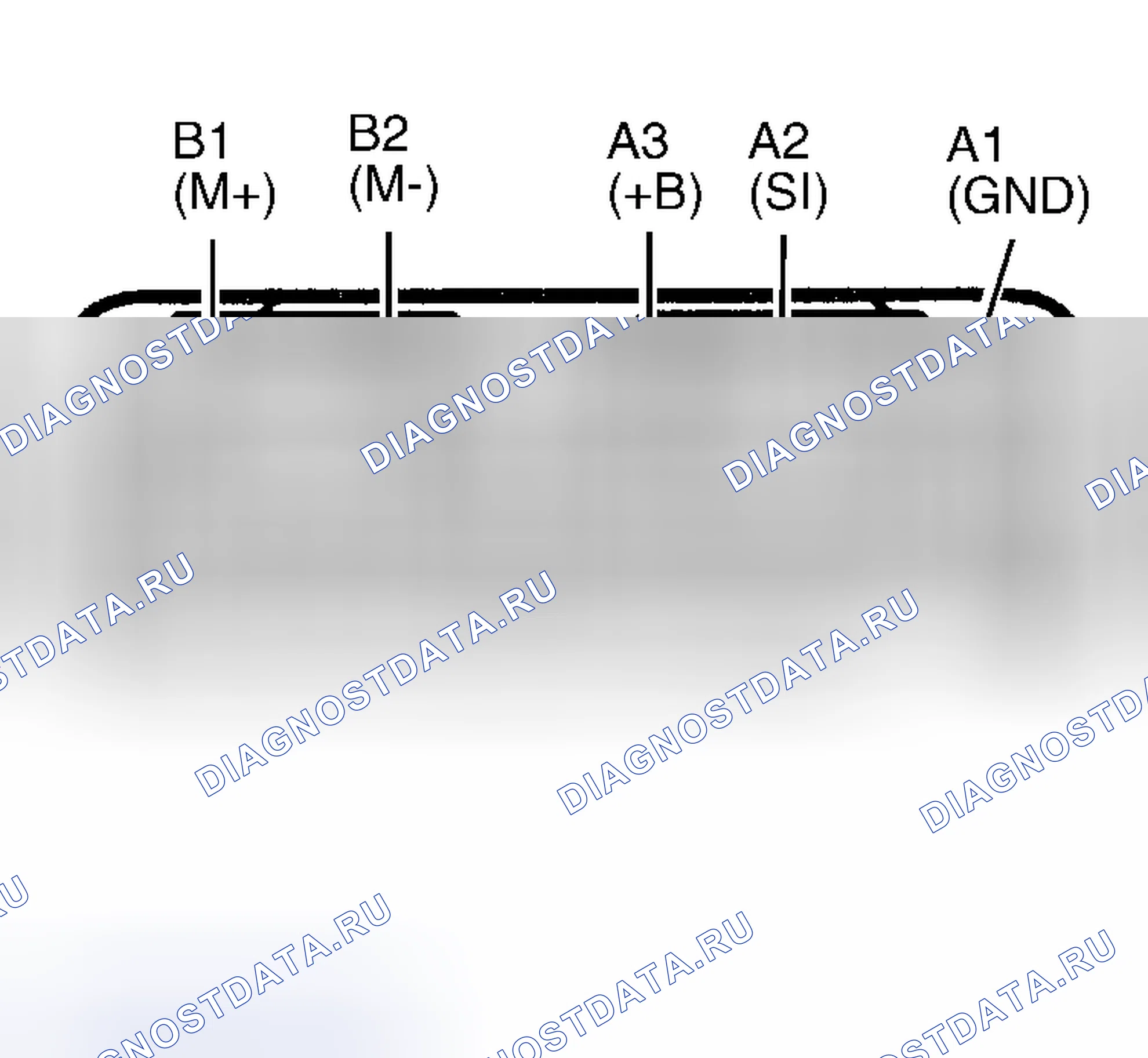 Рис. 17. Lexus RX I